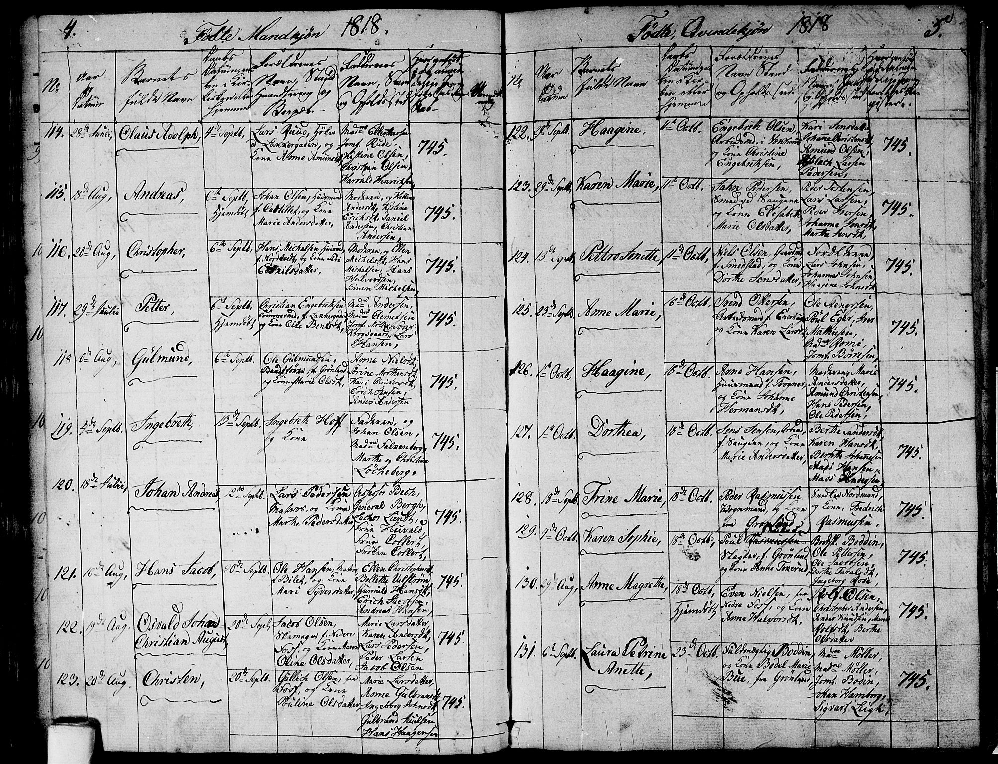 Aker prestekontor kirkebøker, SAO/A-10861/G/L0002: Parish register (copy) no. 2, 1815-1819, p. 190e-190f