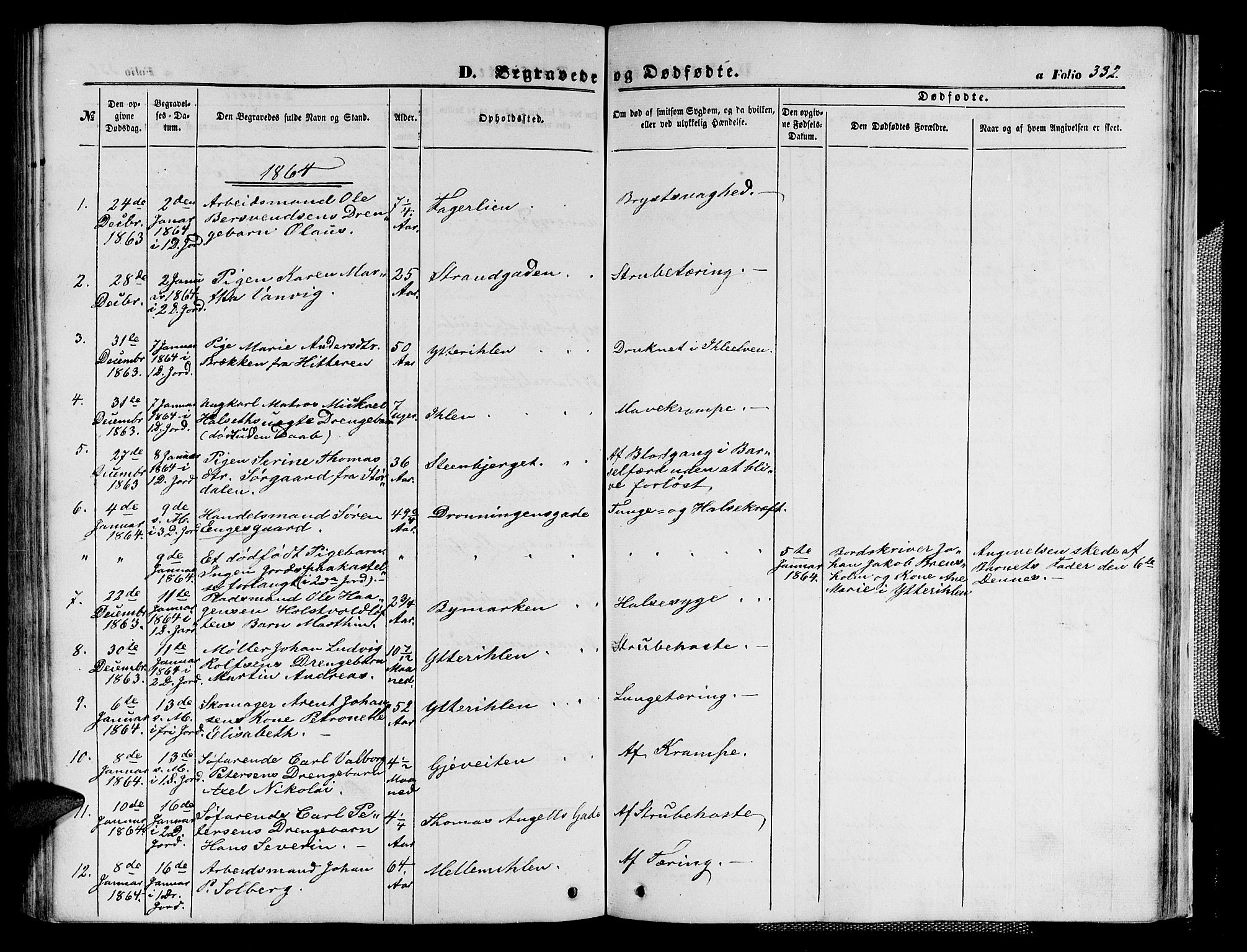 Ministerialprotokoller, klokkerbøker og fødselsregistre - Sør-Trøndelag, SAT/A-1456/602/L0139: Parish register (copy) no. 602C07, 1859-1864, p. 332