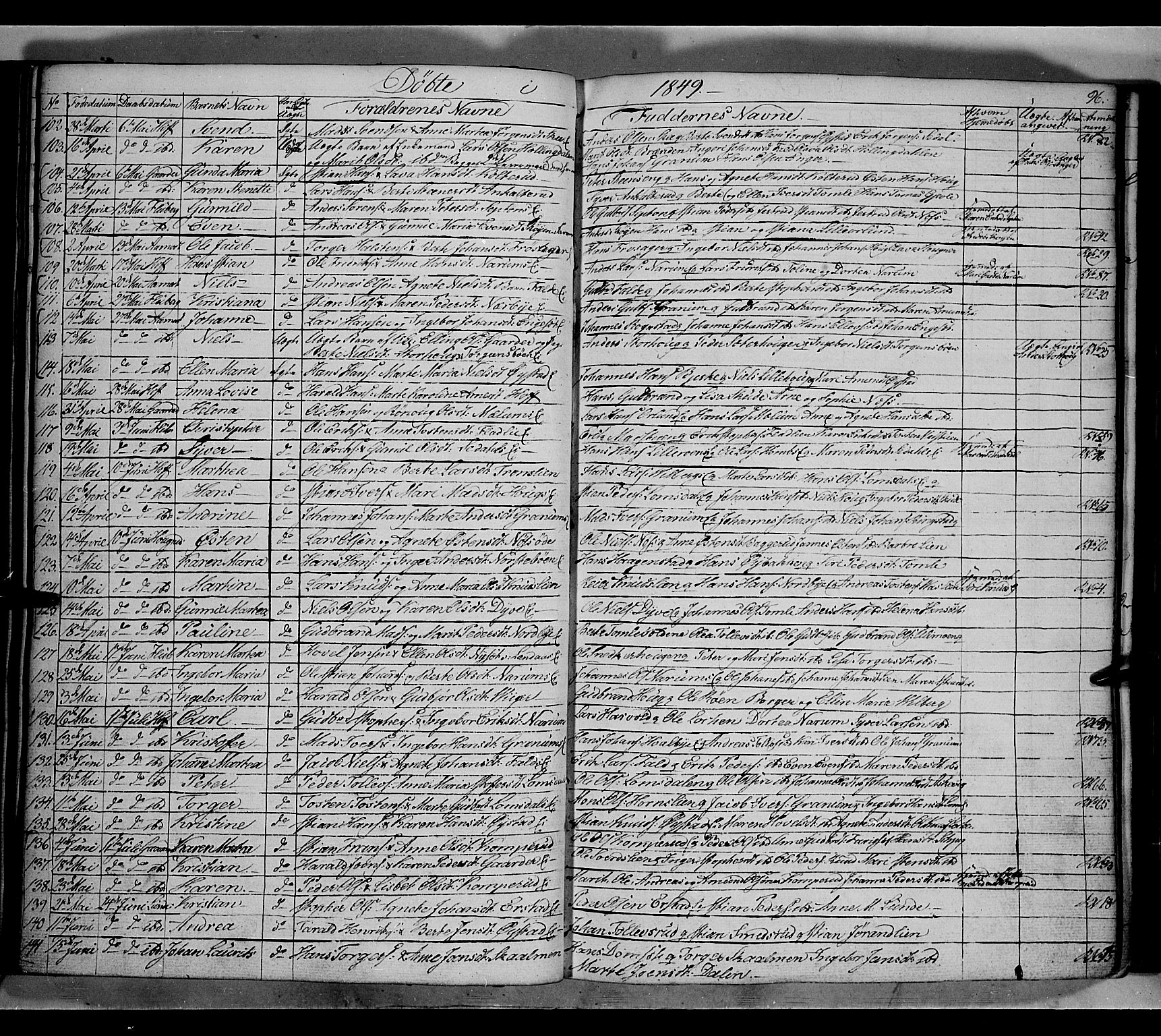 Land prestekontor, AV/SAH-PREST-120/H/Ha/Hab/L0002: Parish register (copy) no. 2, 1833-1849, p. 96