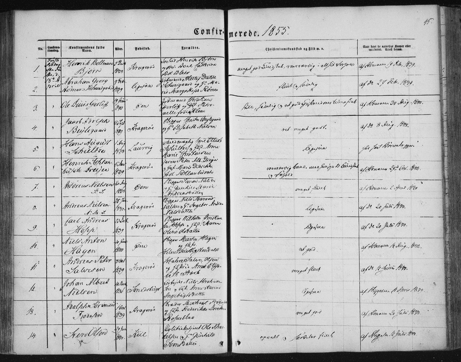 Kragerø kirkebøker, SAKO/A-278/F/Fa/L0006: Parish register (official) no. 6, 1847-1861, p. 45