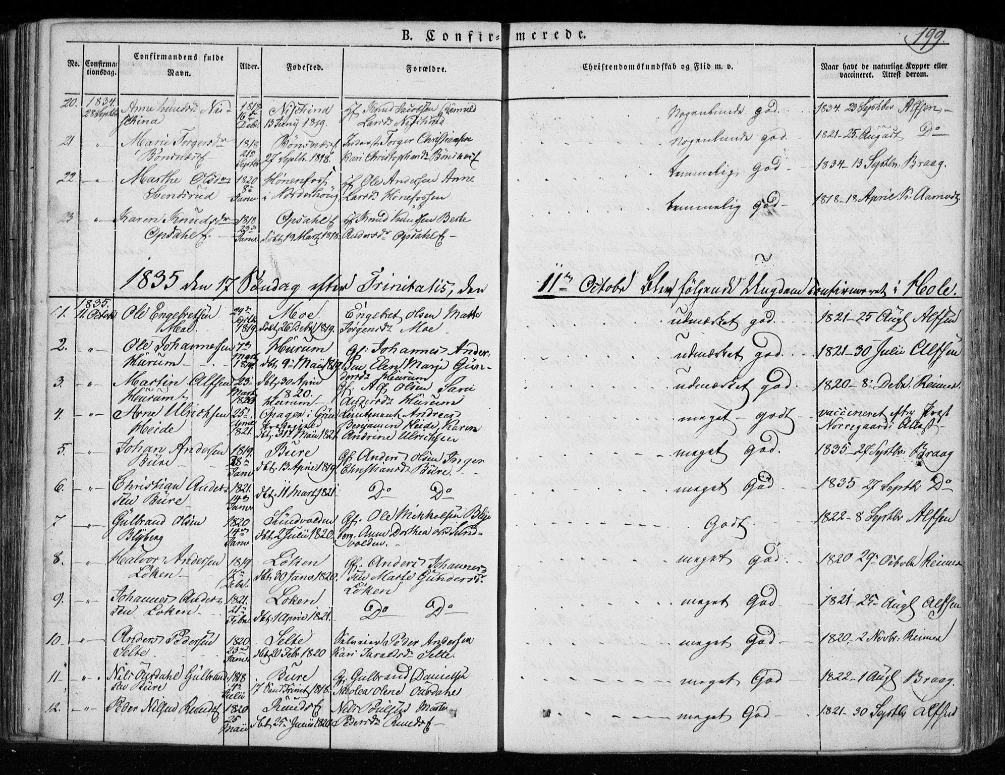 Hole kirkebøker, SAKO/A-228/F/Fa/L0005: Parish register (official) no. I 5, 1833-1851, p. 199