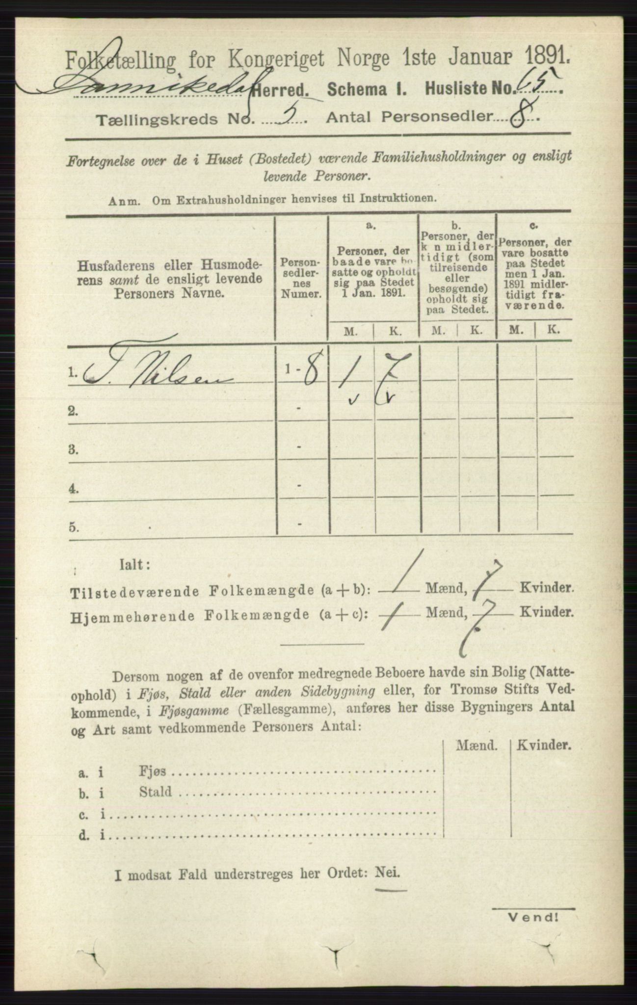 RA, 1891 census for 0816 Sannidal, 1891, p. 2032