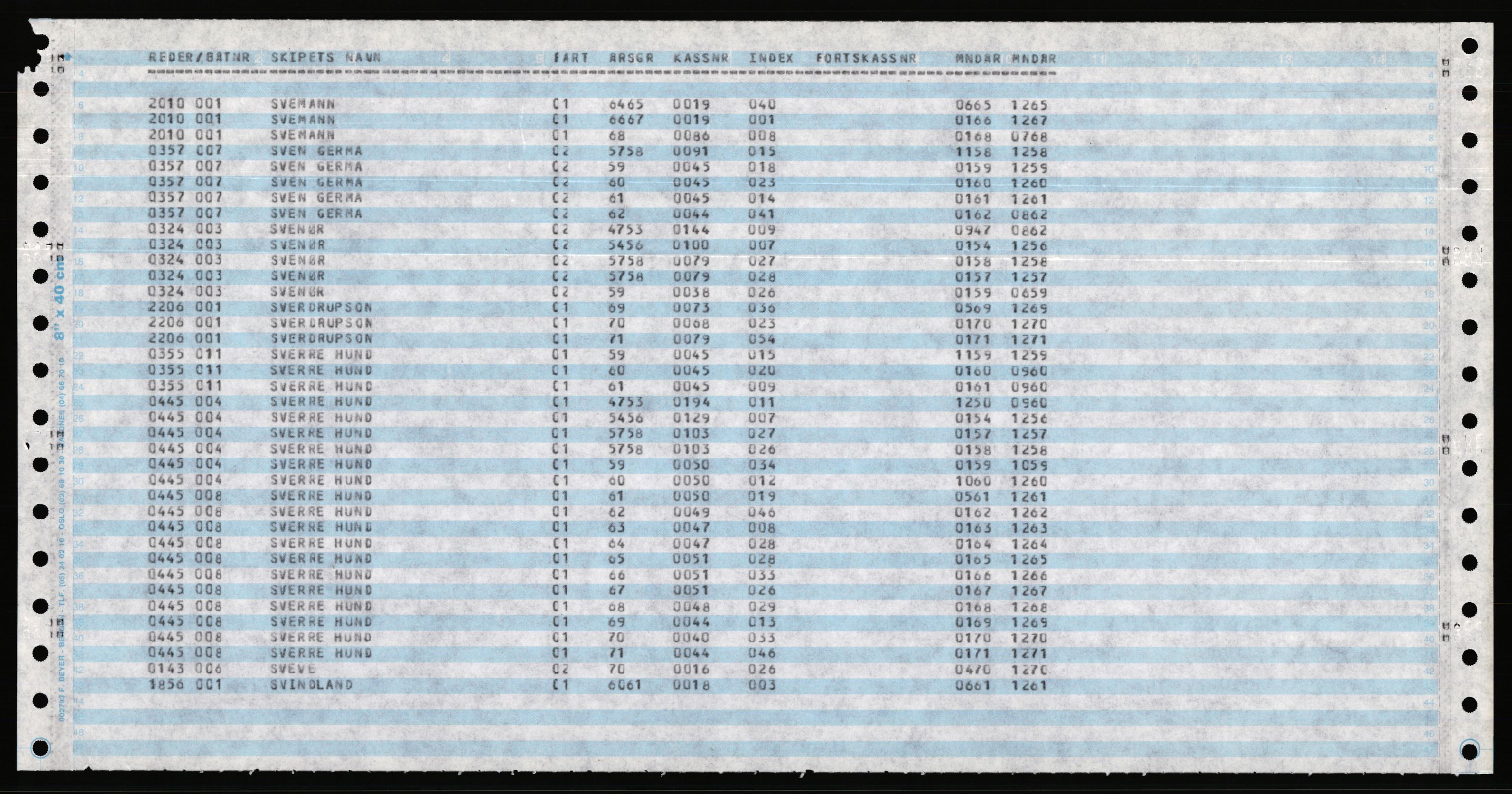 Direktoratet for sjømenn, AV/RA-S-3545/K/Ka, 1947-1971, p. 1189