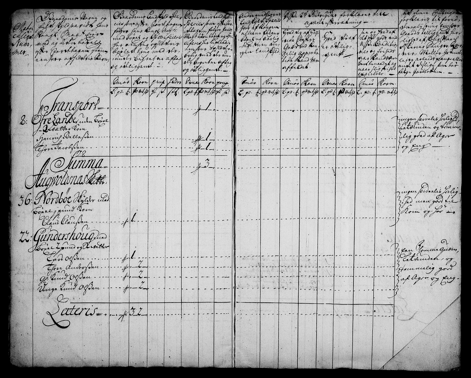 Rentekammeret inntil 1814, Realistisk ordnet avdeling, AV/RA-EA-4070/On/L0003: [Jj 4]: Kommisjonsforretning over Vilhelm Hanssøns forpaktning av Halsnøy klosters gods, 1721-1729, p. 212