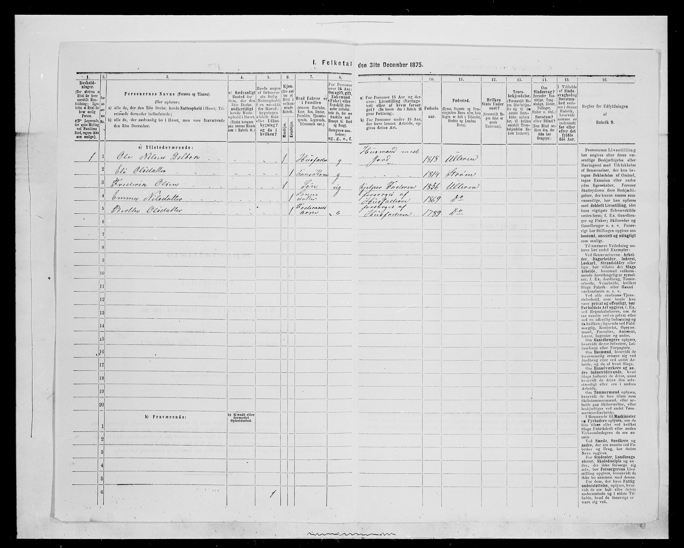 SAH, 1875 census for 0419P Sør-Odal, 1875, p. 1649