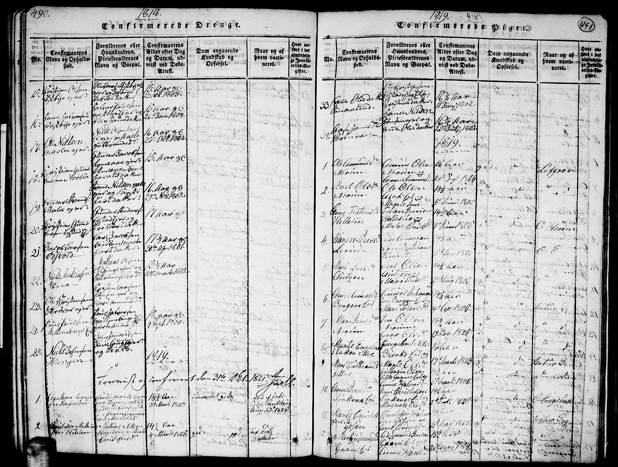 Sørum prestekontor Kirkebøker, SAO/A-10303/G/Ga/L0001: Parish register (copy) no. I 1, 1814-1829, p. 490-491