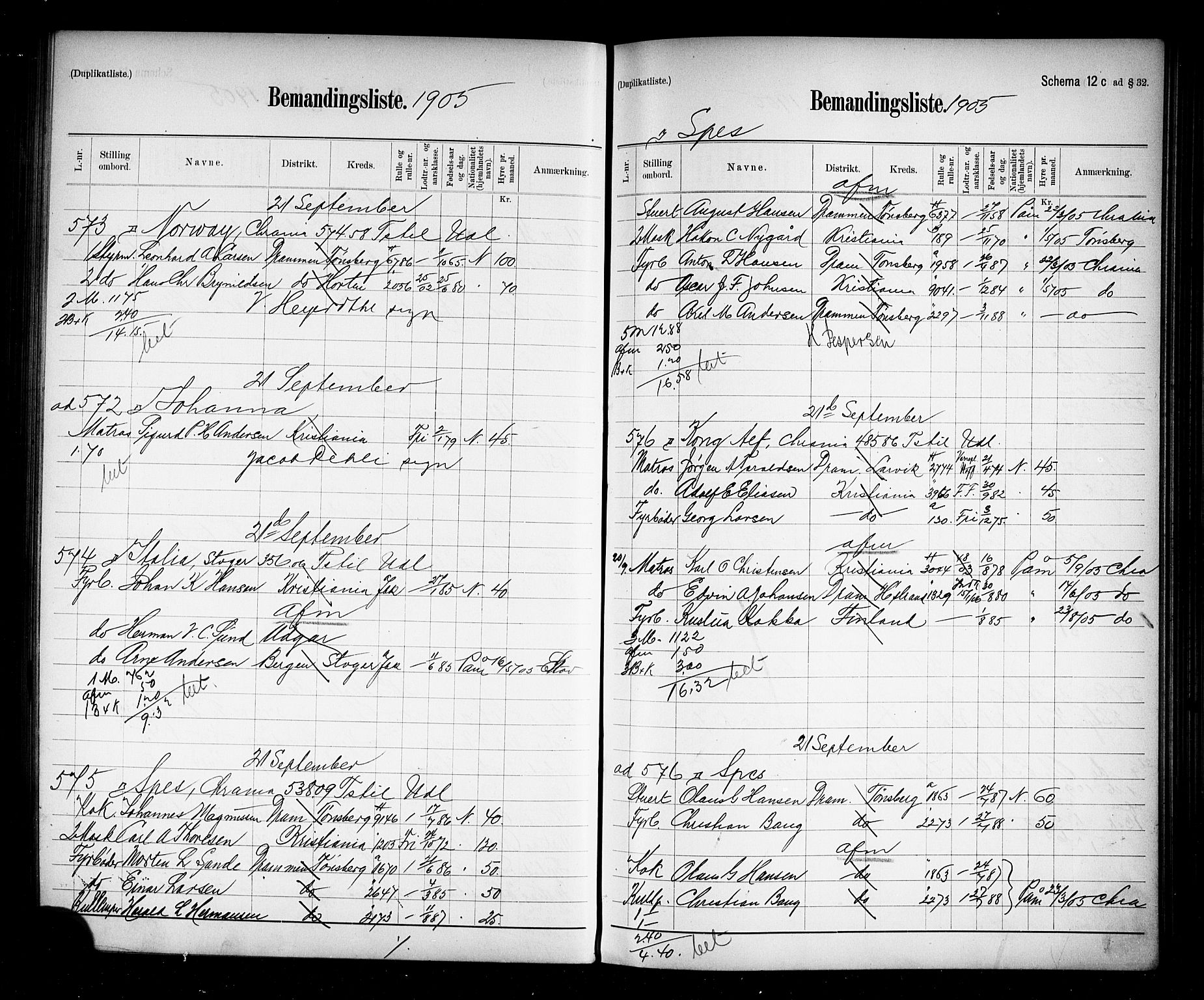 Oslo mønstringskontor, AV/SAO-A-10569g/G/Ga/L0009: Mønstringsjournal, 1904-1906, p. 210