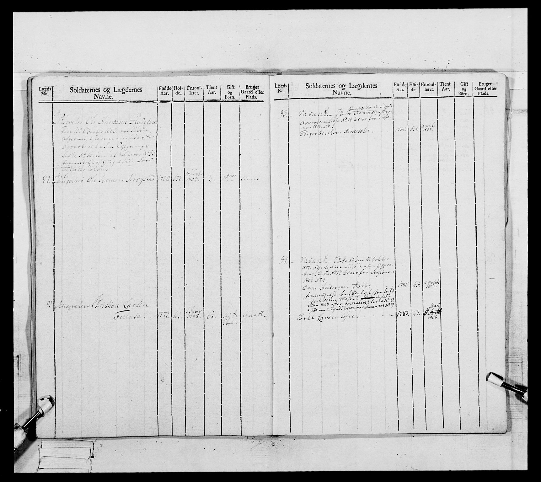 Generalitets- og kommissariatskollegiet, Det kongelige norske kommissariatskollegium, AV/RA-EA-5420/E/Eh/L0082: 2. Trondheimske nasjonale infanteriregiment, 1804, p. 459