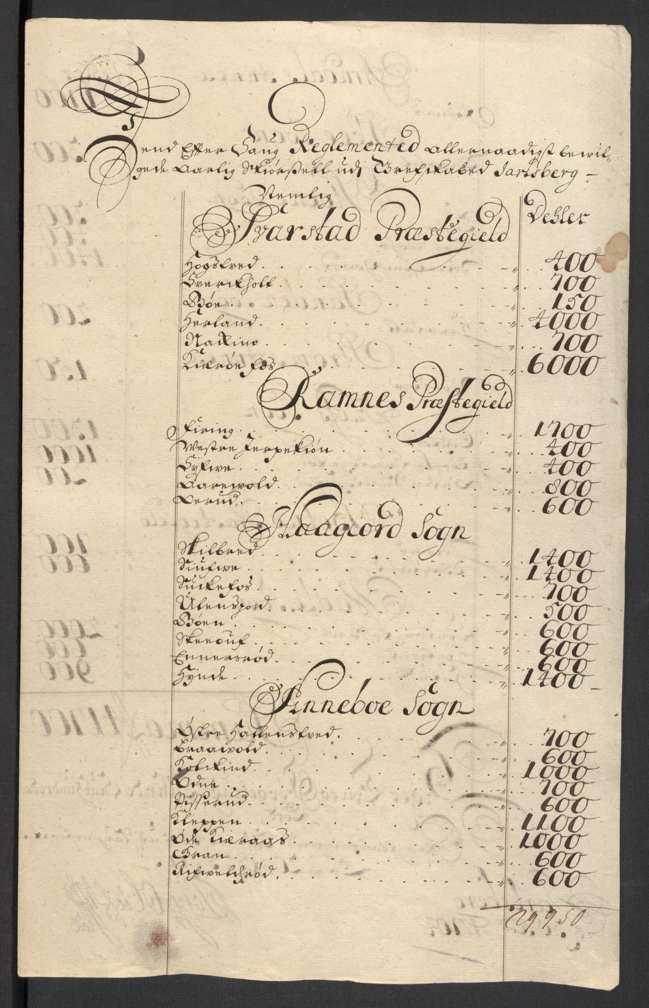 Rentekammeret inntil 1814, Reviderte regnskaper, Fogderegnskap, AV/RA-EA-4092/R32/L1871: Fogderegnskap Jarlsberg grevskap, 1703-1705, p. 225