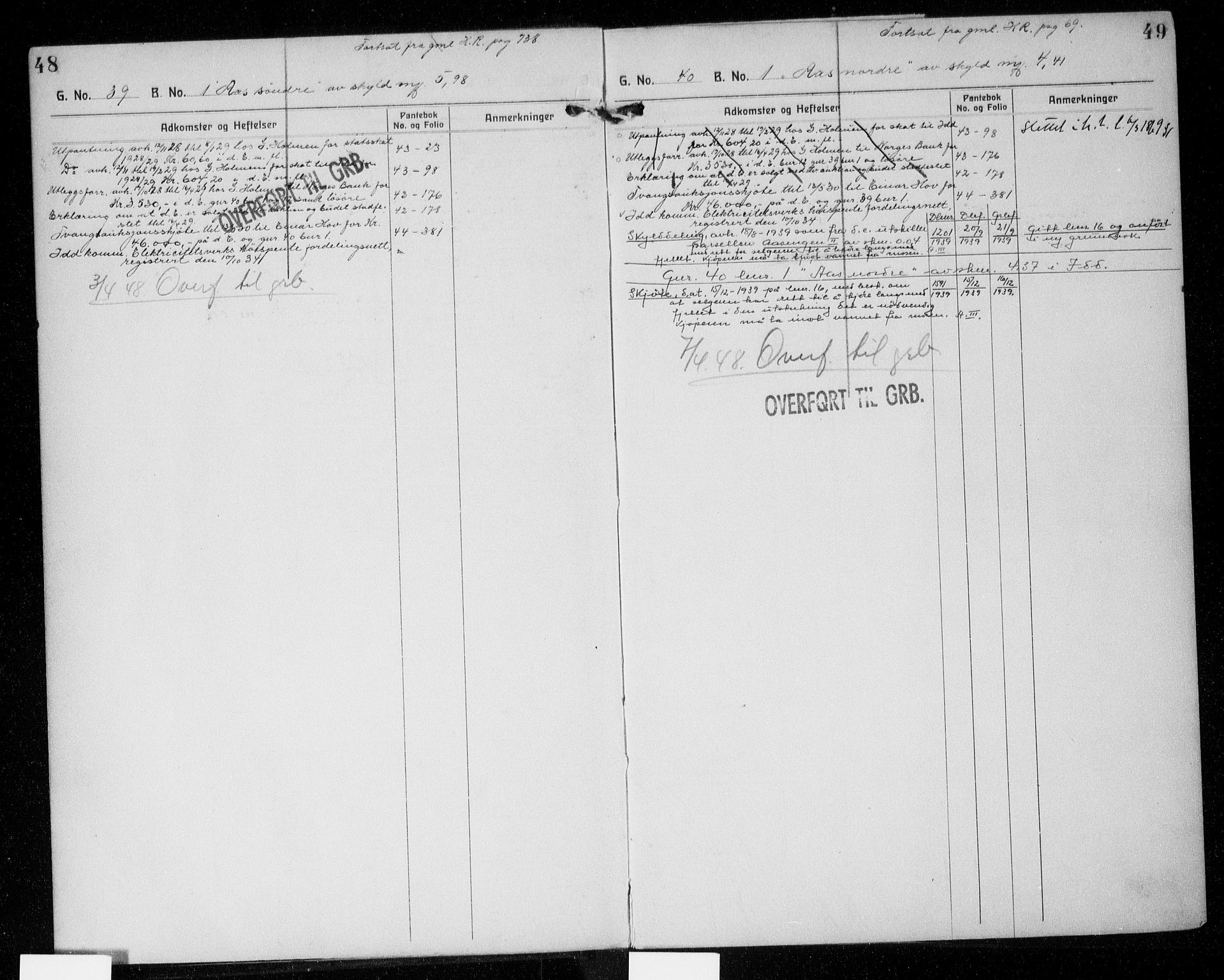Idd og Marker sorenskriveri, SAO/A-10283/G/Ga/Gac/L0006: Mortgage register no. II 6, 1926-1953, p. 48-49