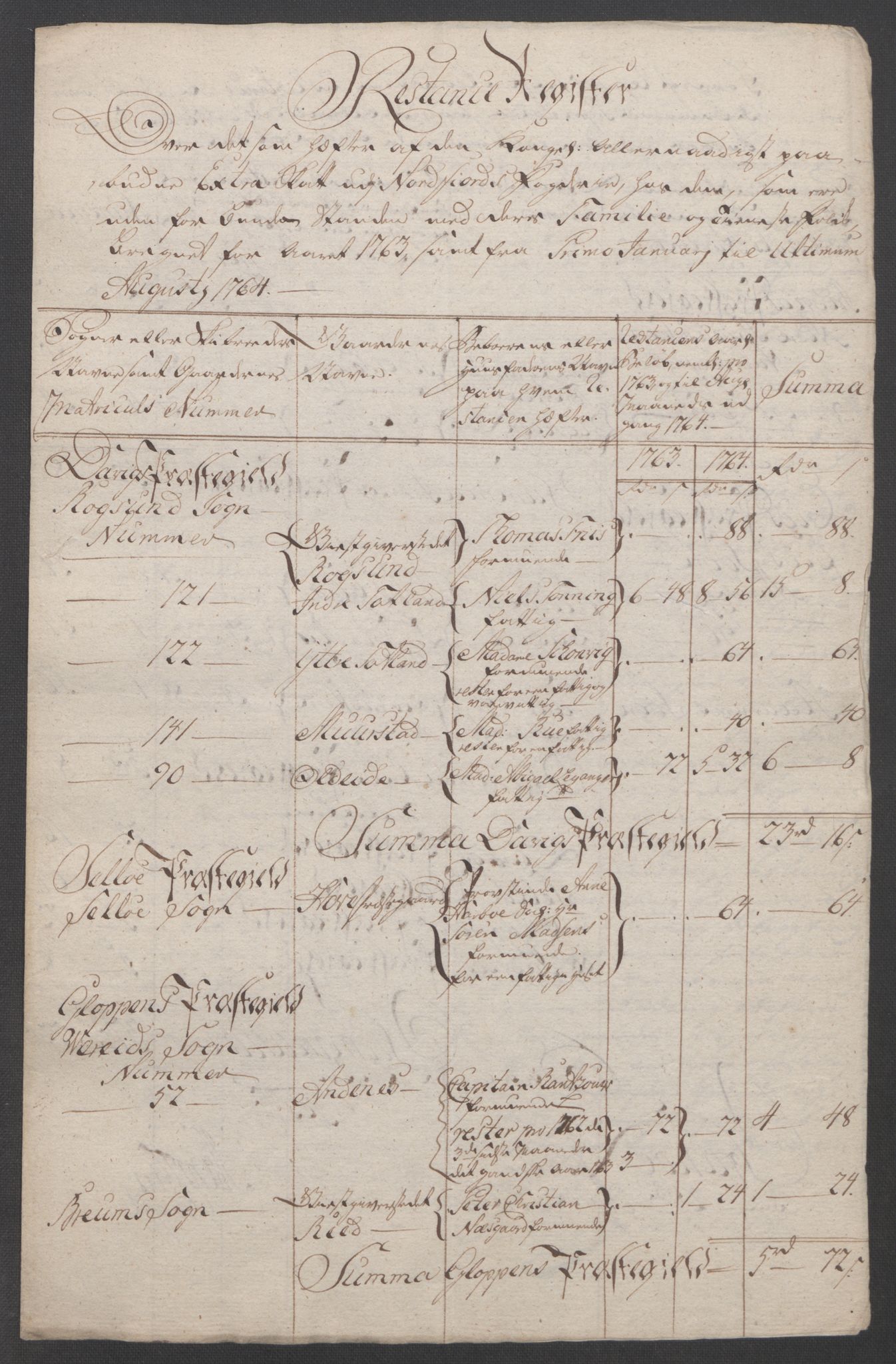 Rentekammeret inntil 1814, Reviderte regnskaper, Fogderegnskap, AV/RA-EA-4092/R53/L3550: Ekstraskatten Sunn- og Nordfjord, 1762-1771, p. 115