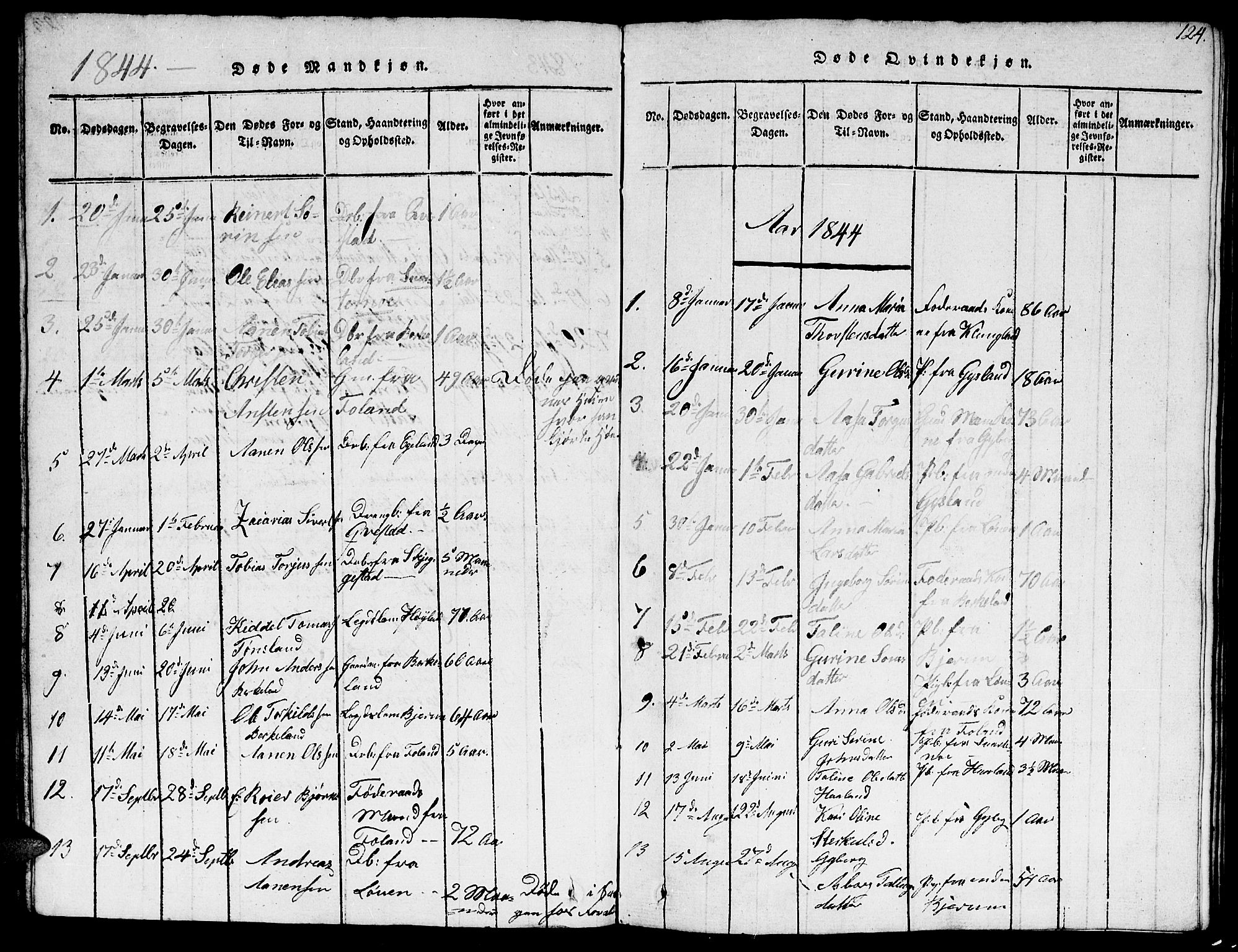 Hægebostad sokneprestkontor, AV/SAK-1111-0024/F/Fb/Fba/L0001: Parish register (copy) no. B 1, 1815-1844, p. 124