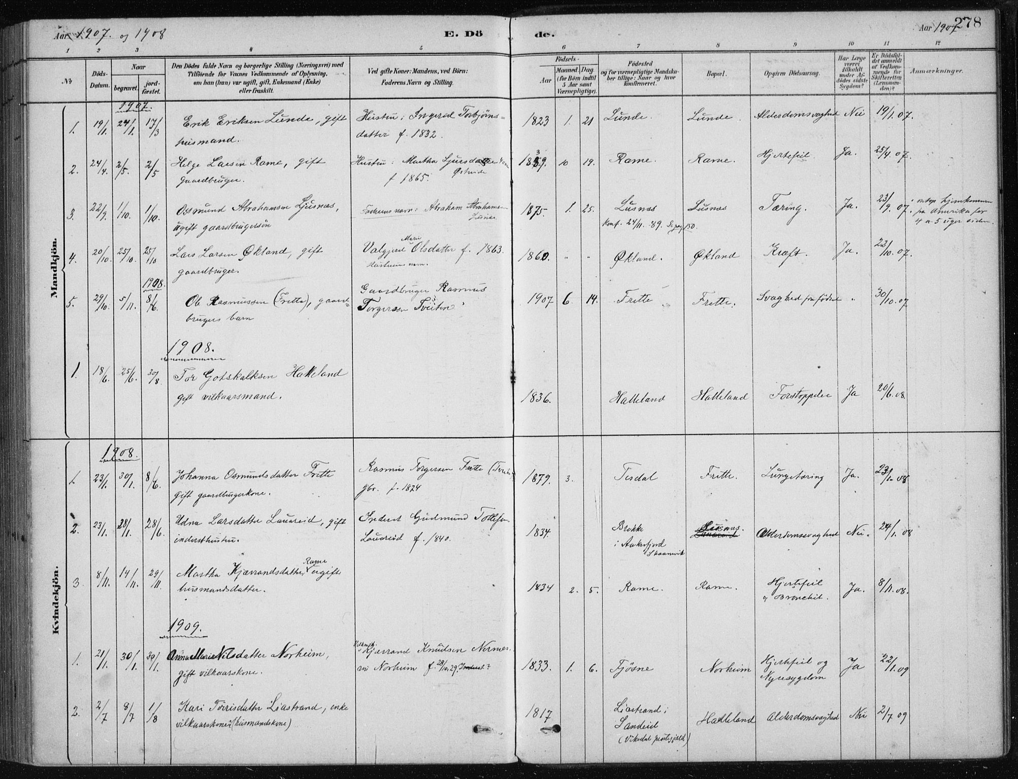 Etne sokneprestembete, SAB/A-75001/H/Haa: Parish register (official) no. D  1, 1879-1919, p. 278