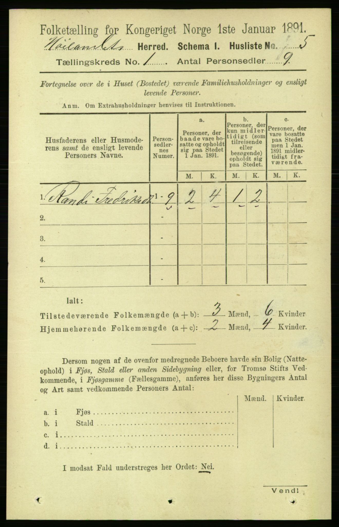 RA, 1891 census for 1651 Hølonda, 1891, p. 17