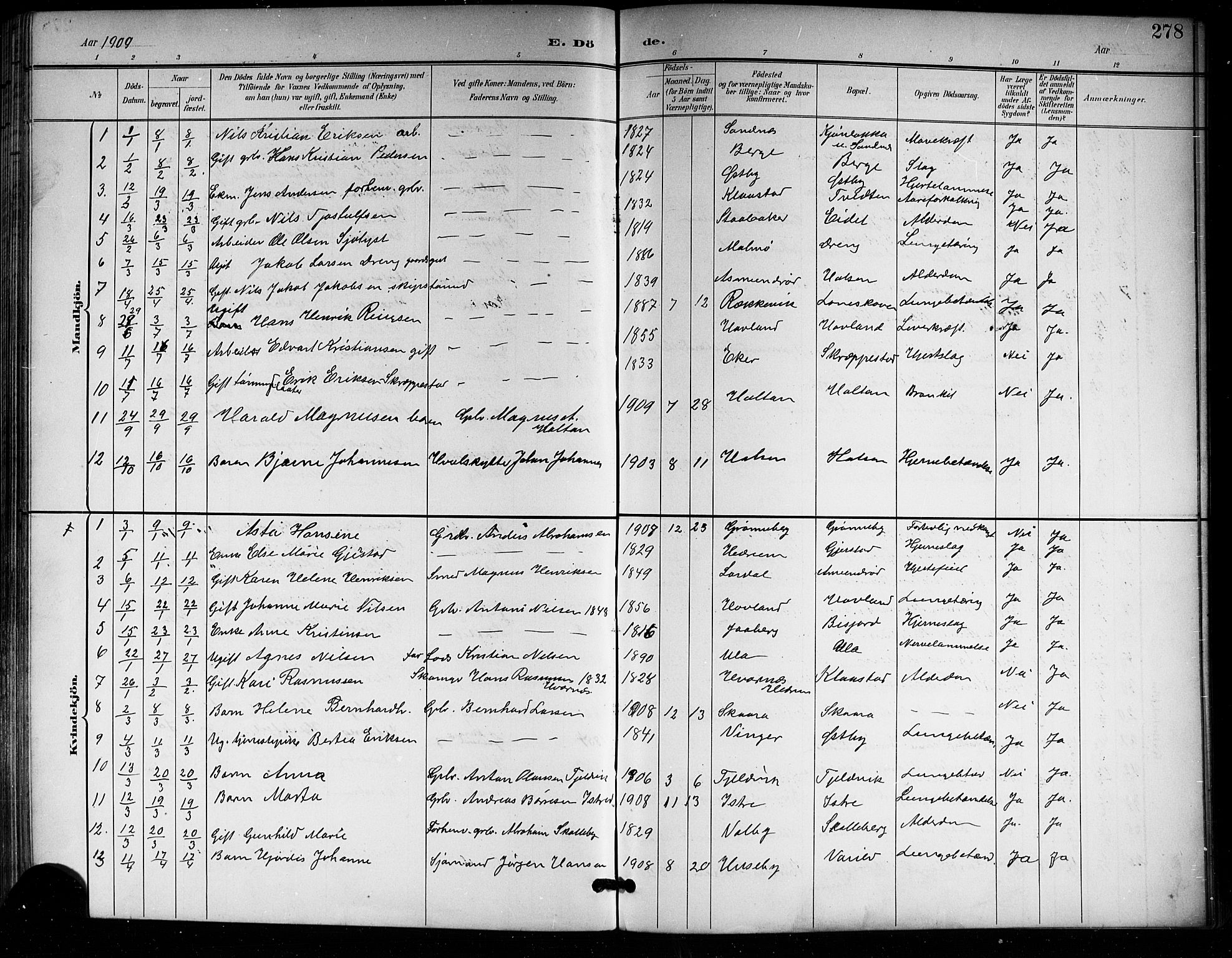 Tjølling kirkebøker, AV/SAKO-A-60/G/Ga/L0002: Parish register (copy) no. 2, 1895-1918, p. 278