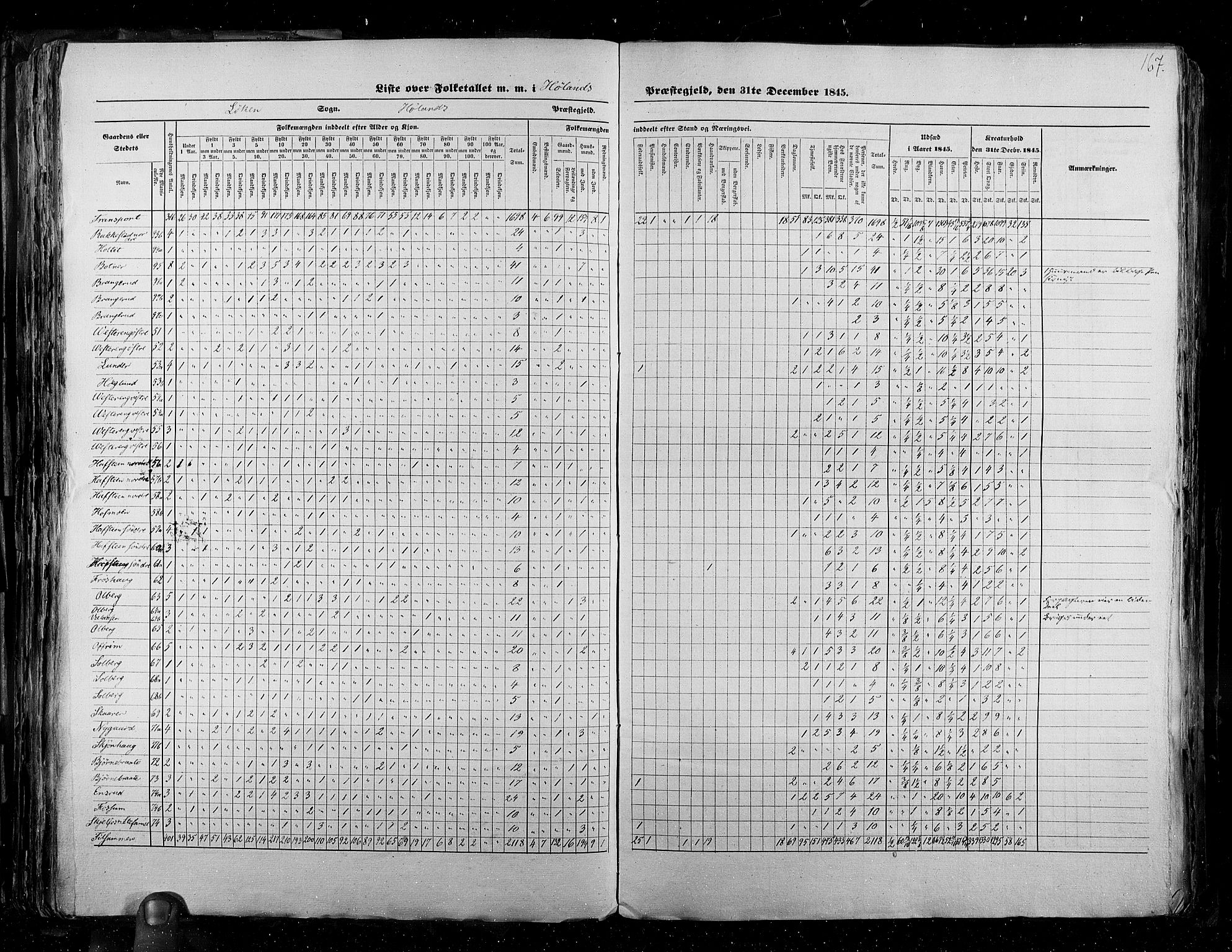 RA, Census 1845, vol. 2: Smålenenes amt og Akershus amt, 1845, p. 167