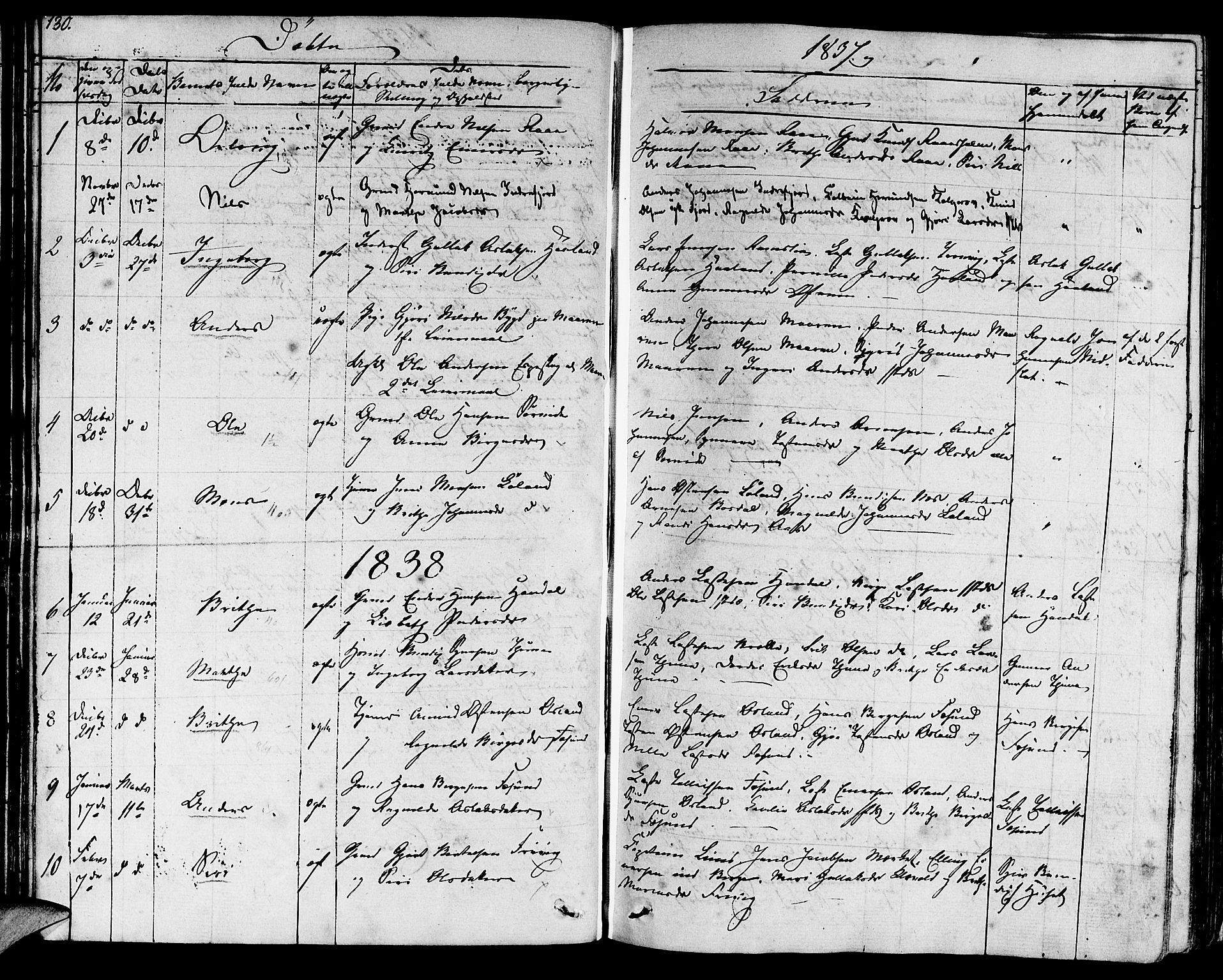 Lavik sokneprestembete, AV/SAB-A-80901: Parish register (official) no. A 2I, 1821-1842, p. 130