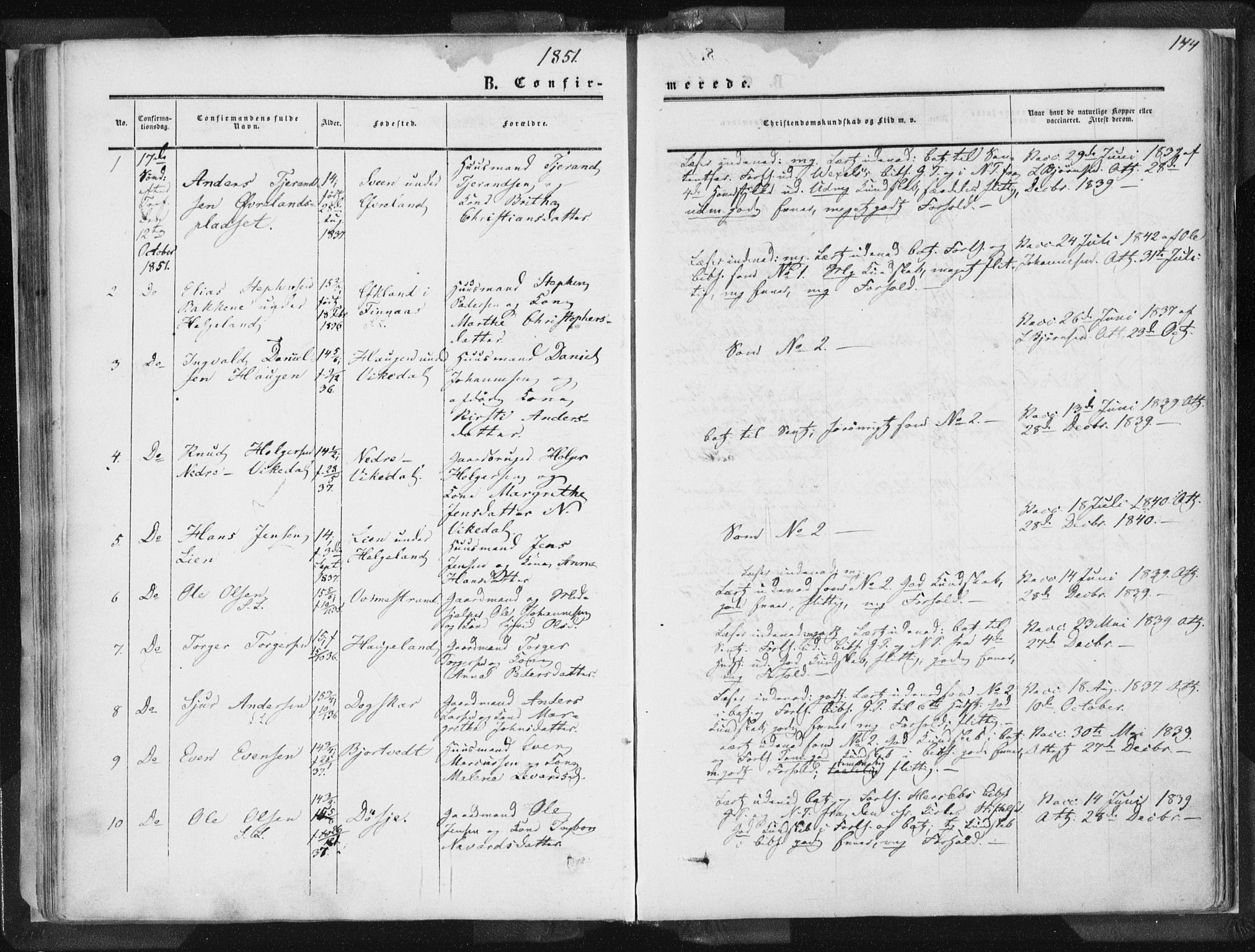 Vikedal sokneprestkontor, SAST/A-101840/01/IV: Parish register (official) no. A 6.1, 1851-1867, p. 144