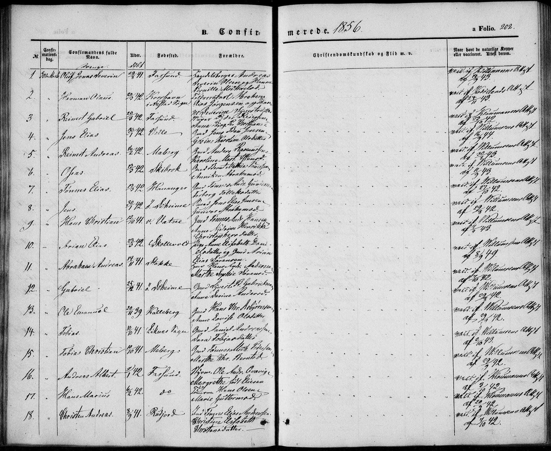 Lista sokneprestkontor, AV/SAK-1111-0027/F/Fb/L0002: Parish register (copy) no. B 2, 1847-1862, p. 202