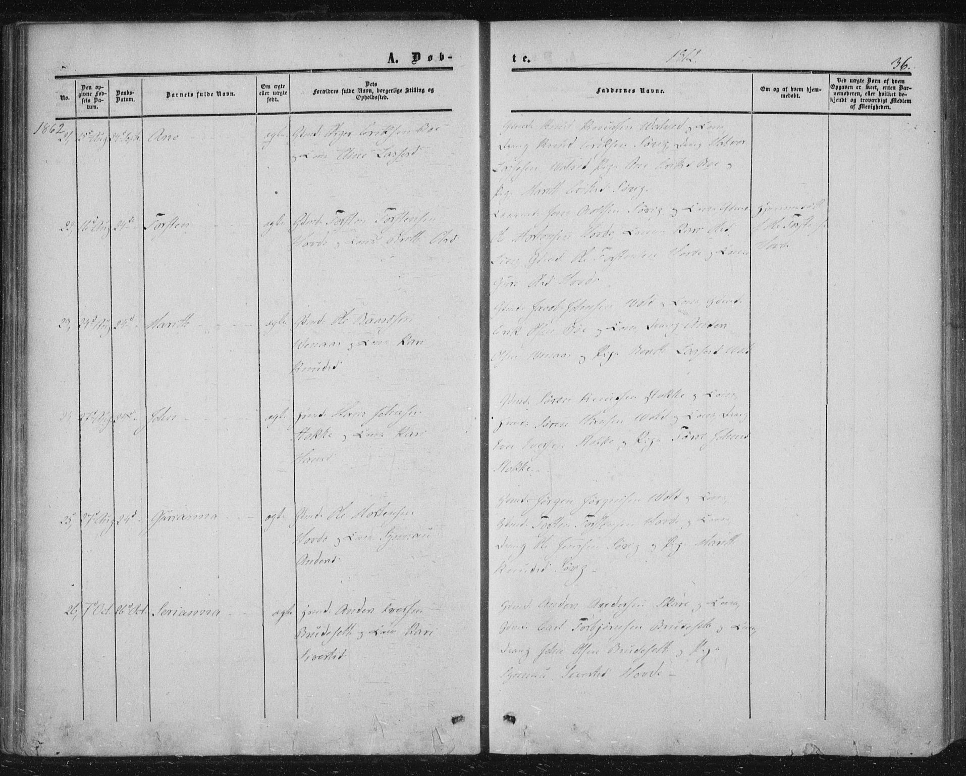 Ministerialprotokoller, klokkerbøker og fødselsregistre - Møre og Romsdal, AV/SAT-A-1454/543/L0562: Parish register (official) no. 543A02, 1854-1884, p. 36