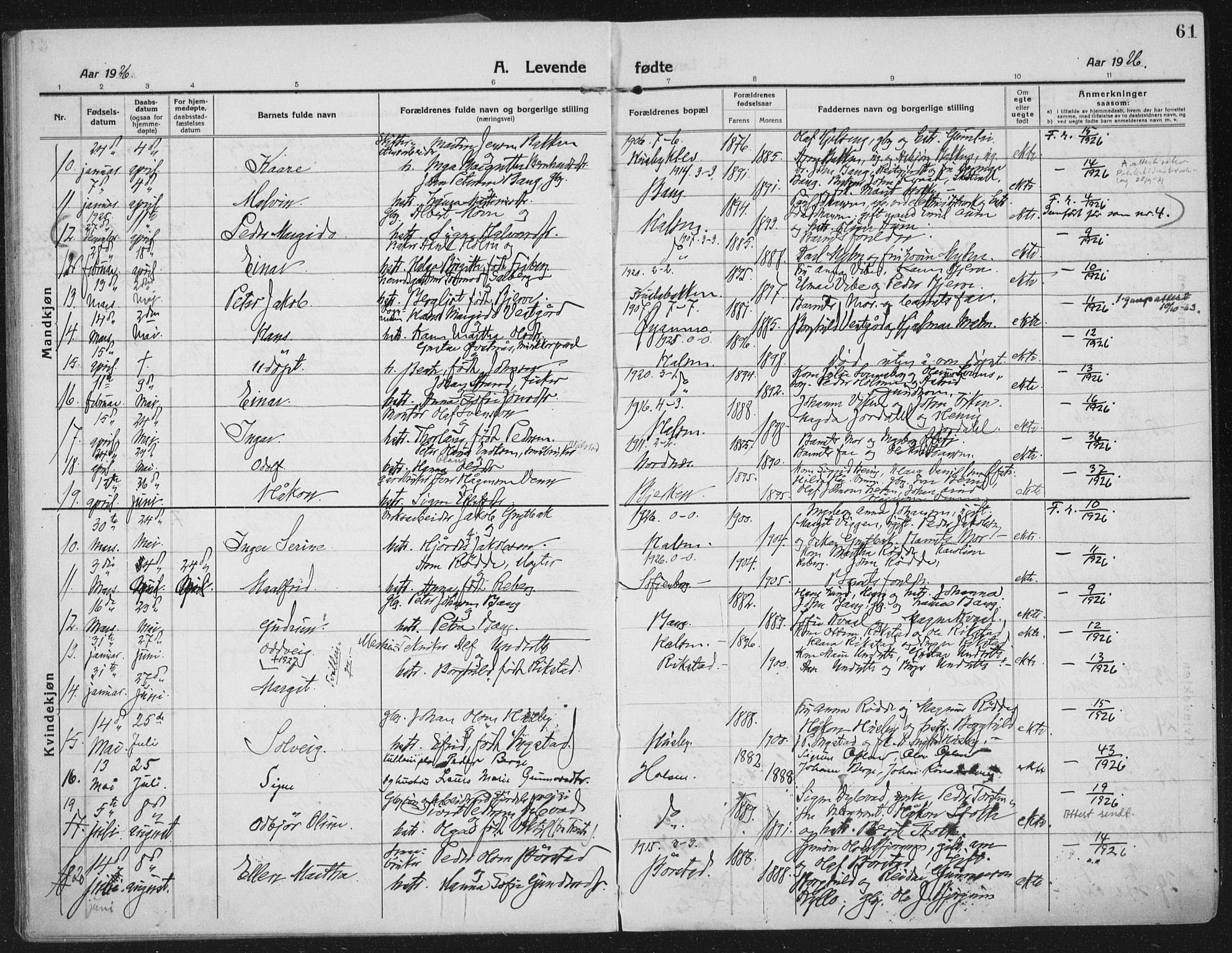 Ministerialprotokoller, klokkerbøker og fødselsregistre - Nord-Trøndelag, AV/SAT-A-1458/709/L0083: Parish register (official) no. 709A23, 1916-1928, p. 61