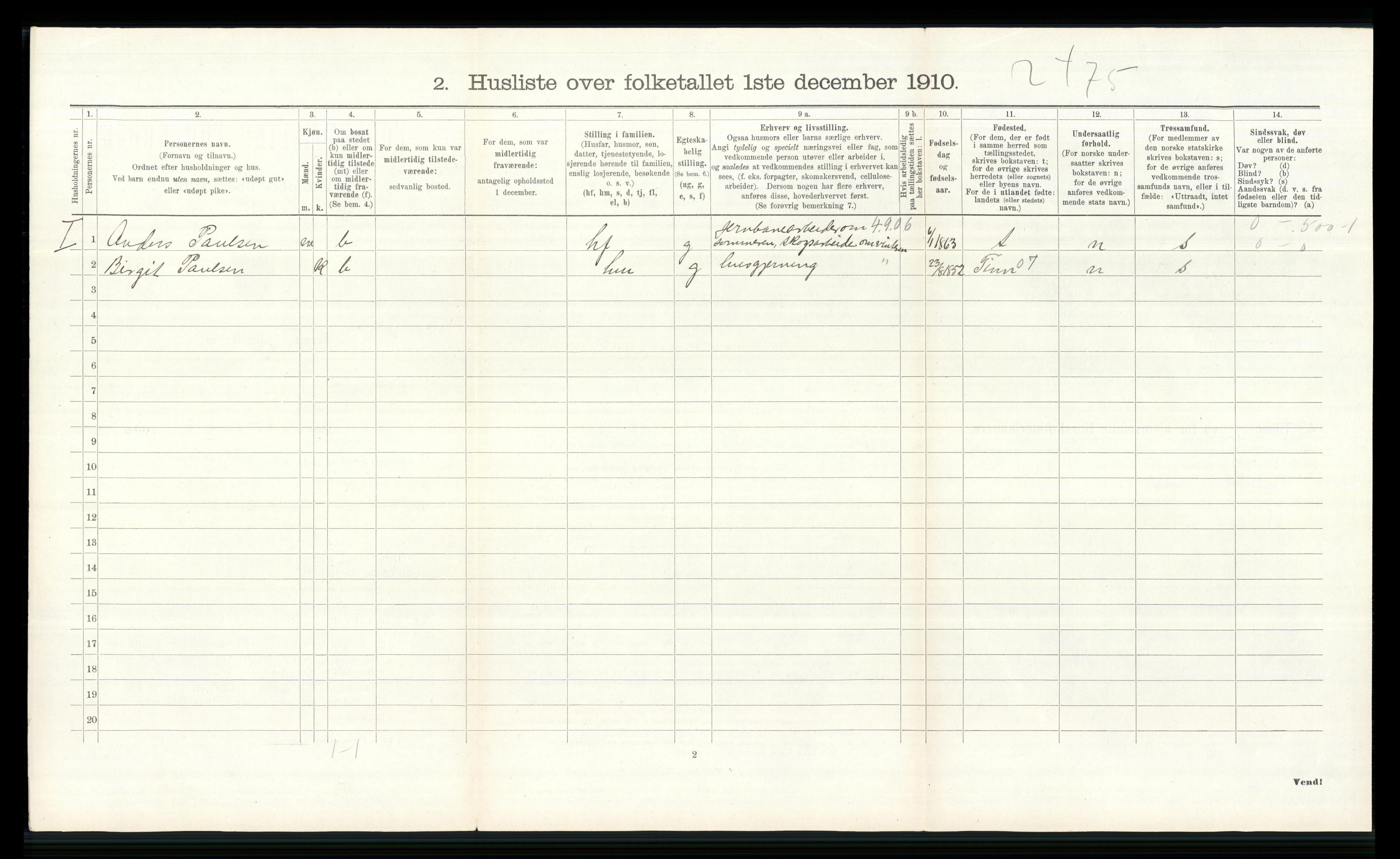 RA, 1910 census for Øvre Eiker, 1910, p. 1304