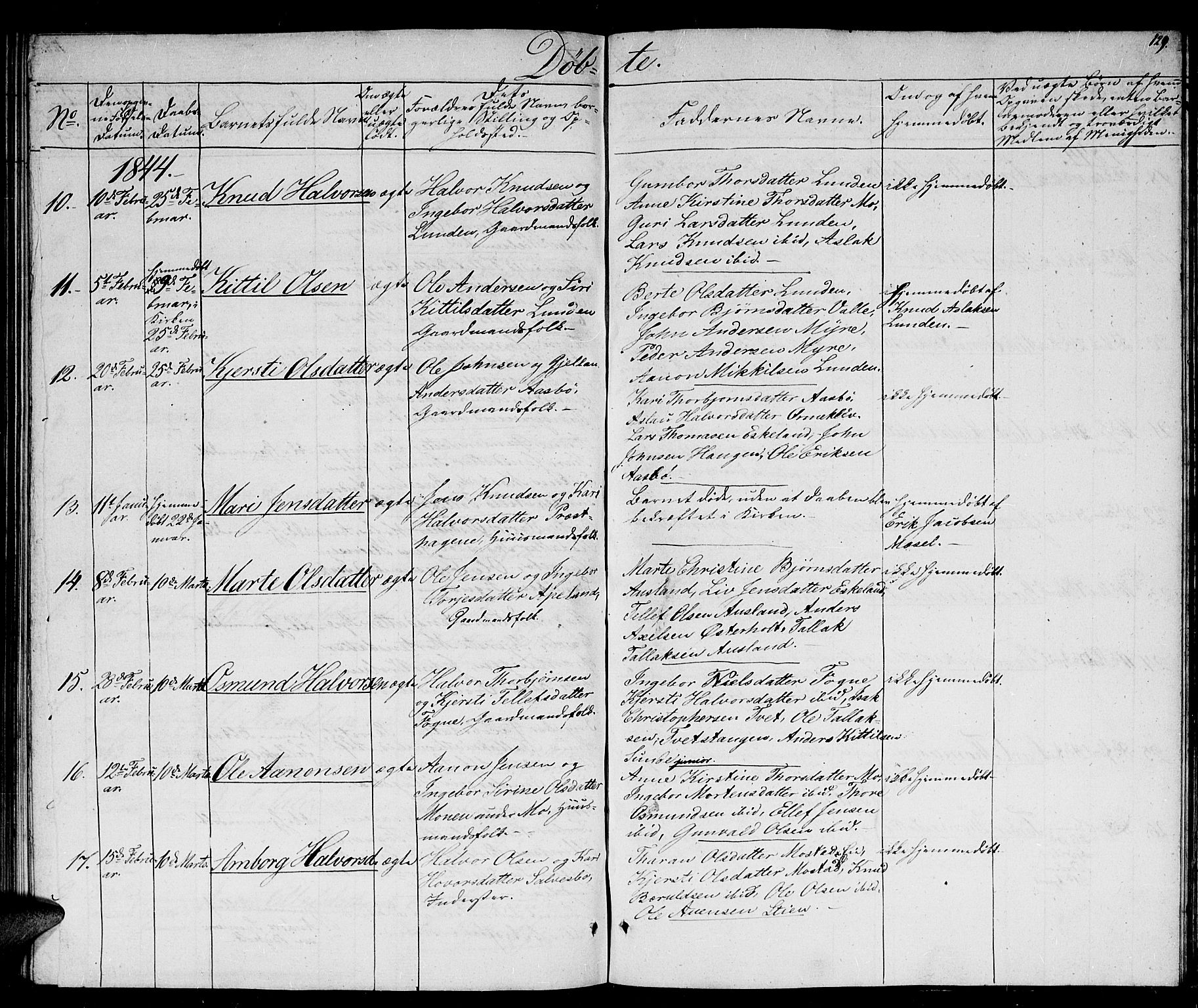 Gjerstad sokneprestkontor, AV/SAK-1111-0014/F/Fb/Fba/L0003: Parish register (copy) no. B 3, 1829-1844, p. 129