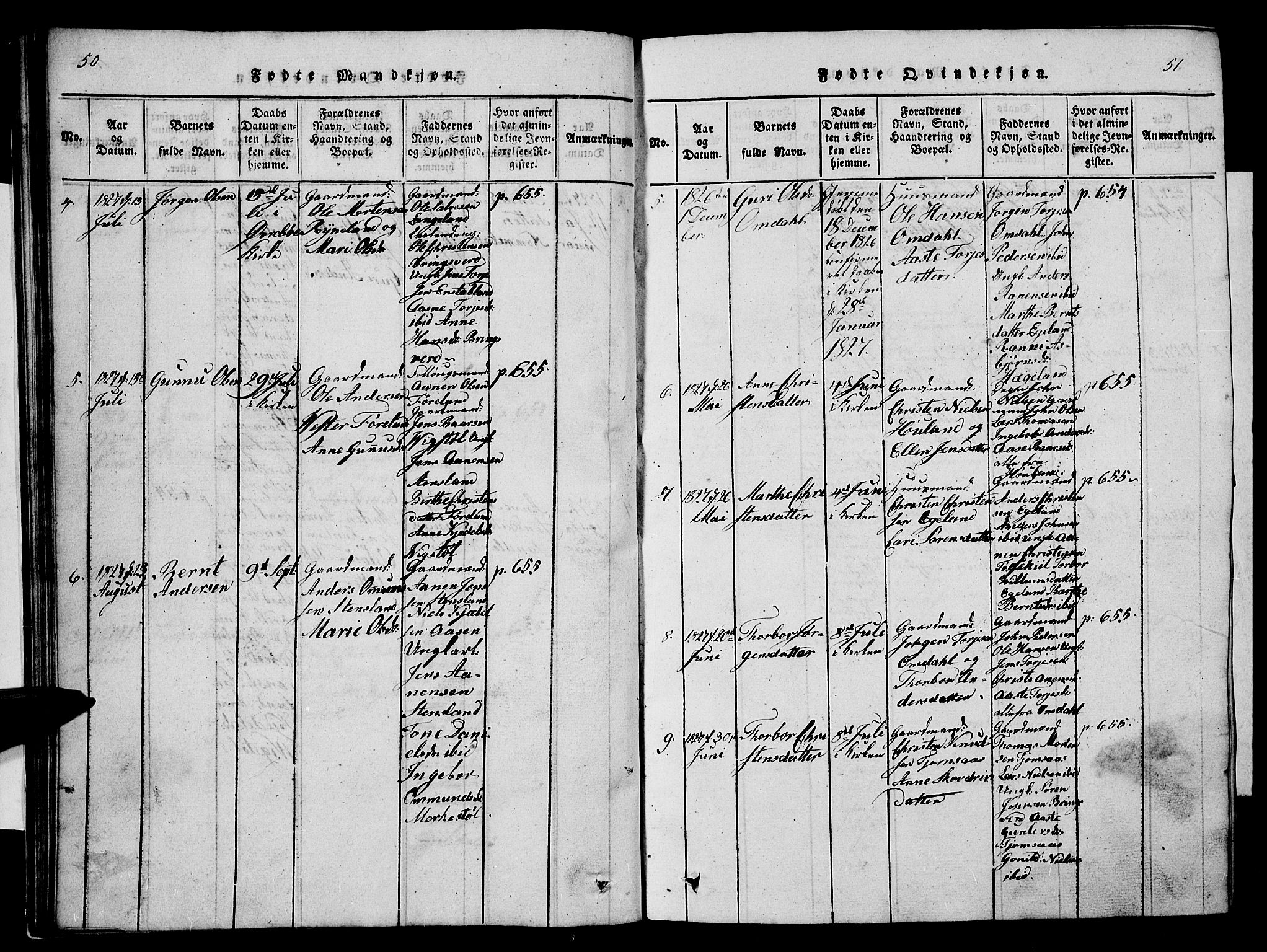 Vennesla sokneprestkontor, AV/SAK-1111-0045/Fb/Fba/L0001: Parish register (copy) no. B 1, 1820-1834, p. 50-51