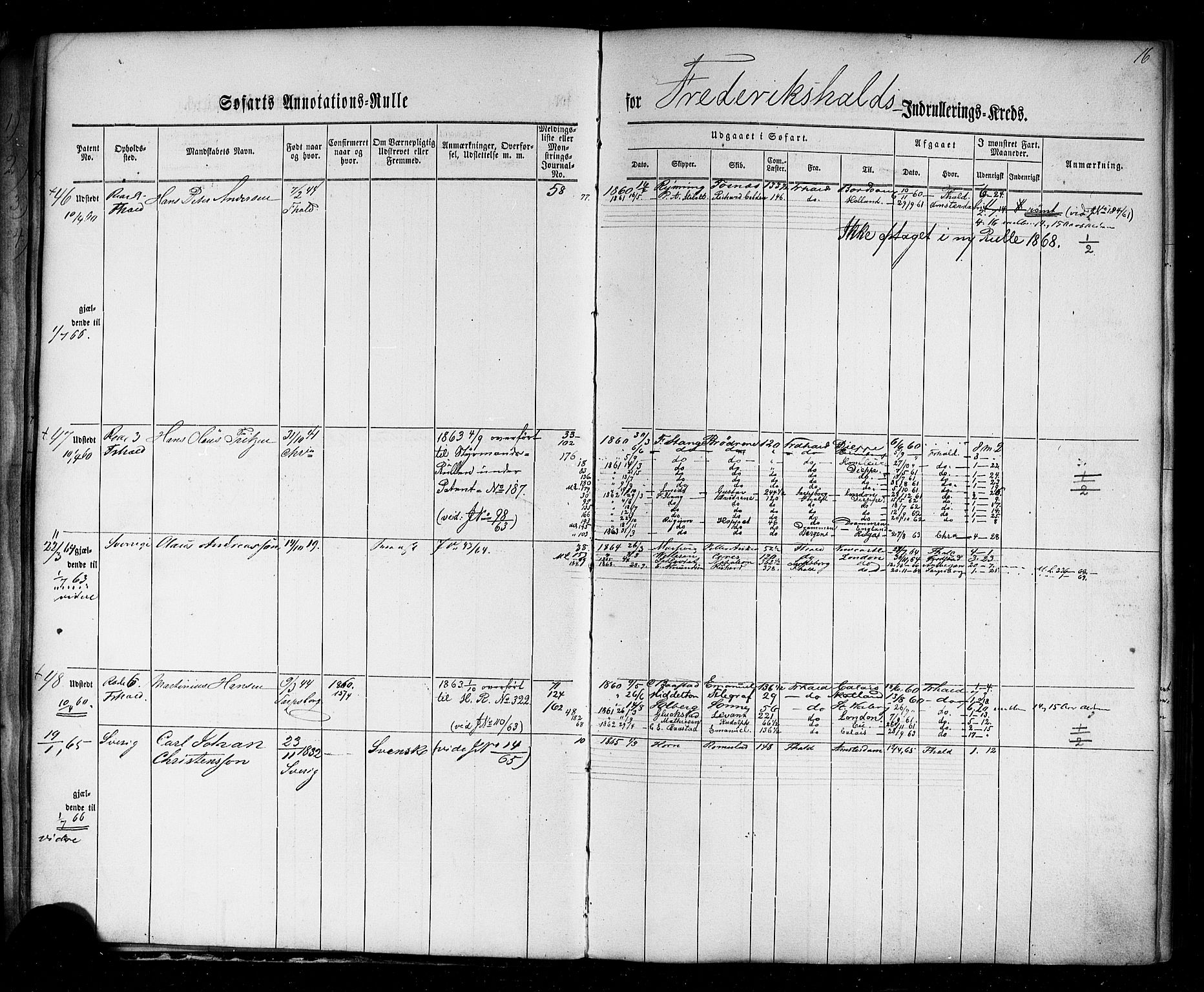 Halden mønstringskontor, AV/SAO-A-10569a/F/Fc/Fca/L0001: Annotasjonsrulle, 1860-1868, p. 18