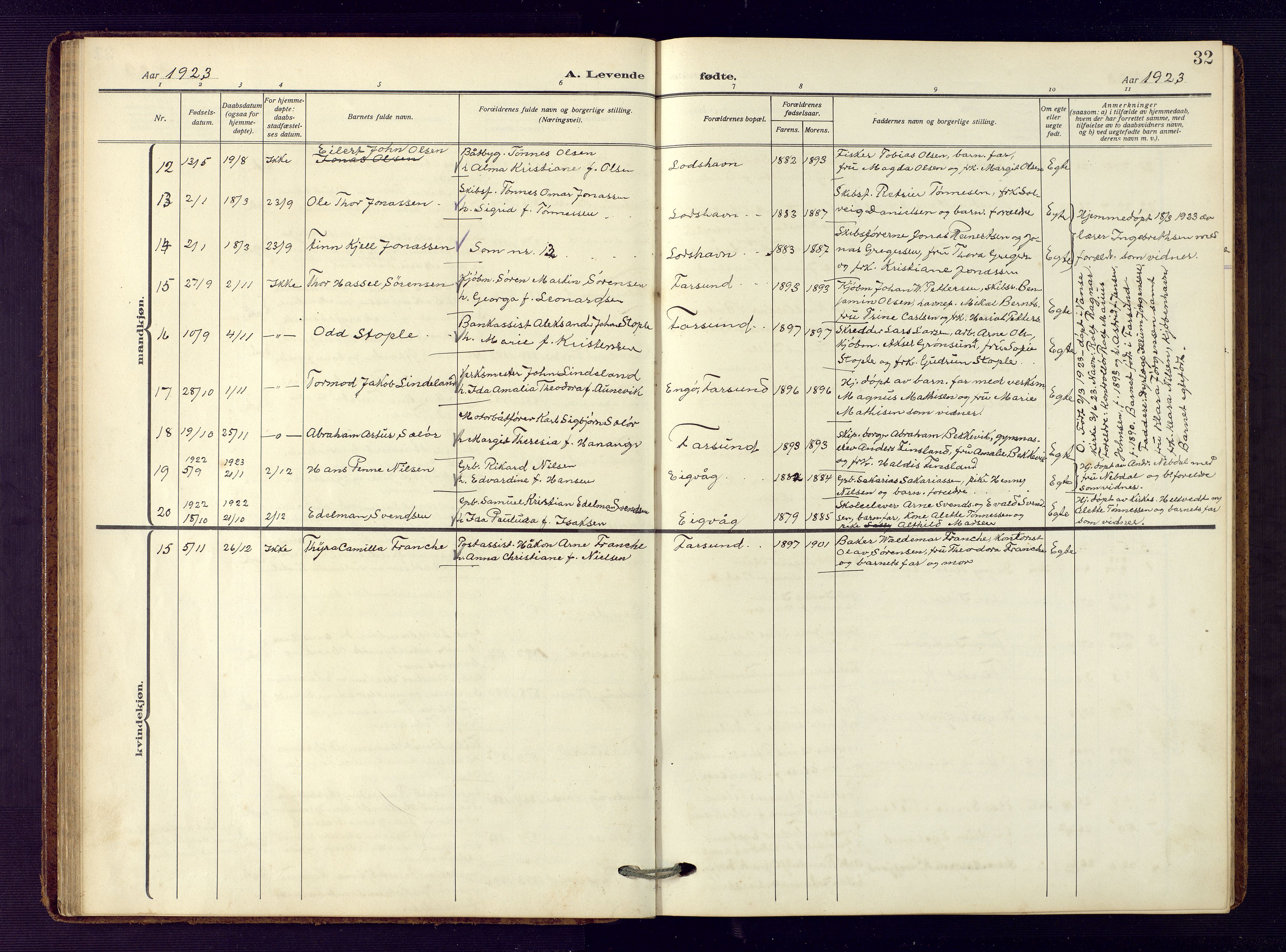 Farsund sokneprestkontor, SAK/1111-0009/F/Fb/L0002: Parish register (copy) no. B 2, 1914-1958, p. 32
