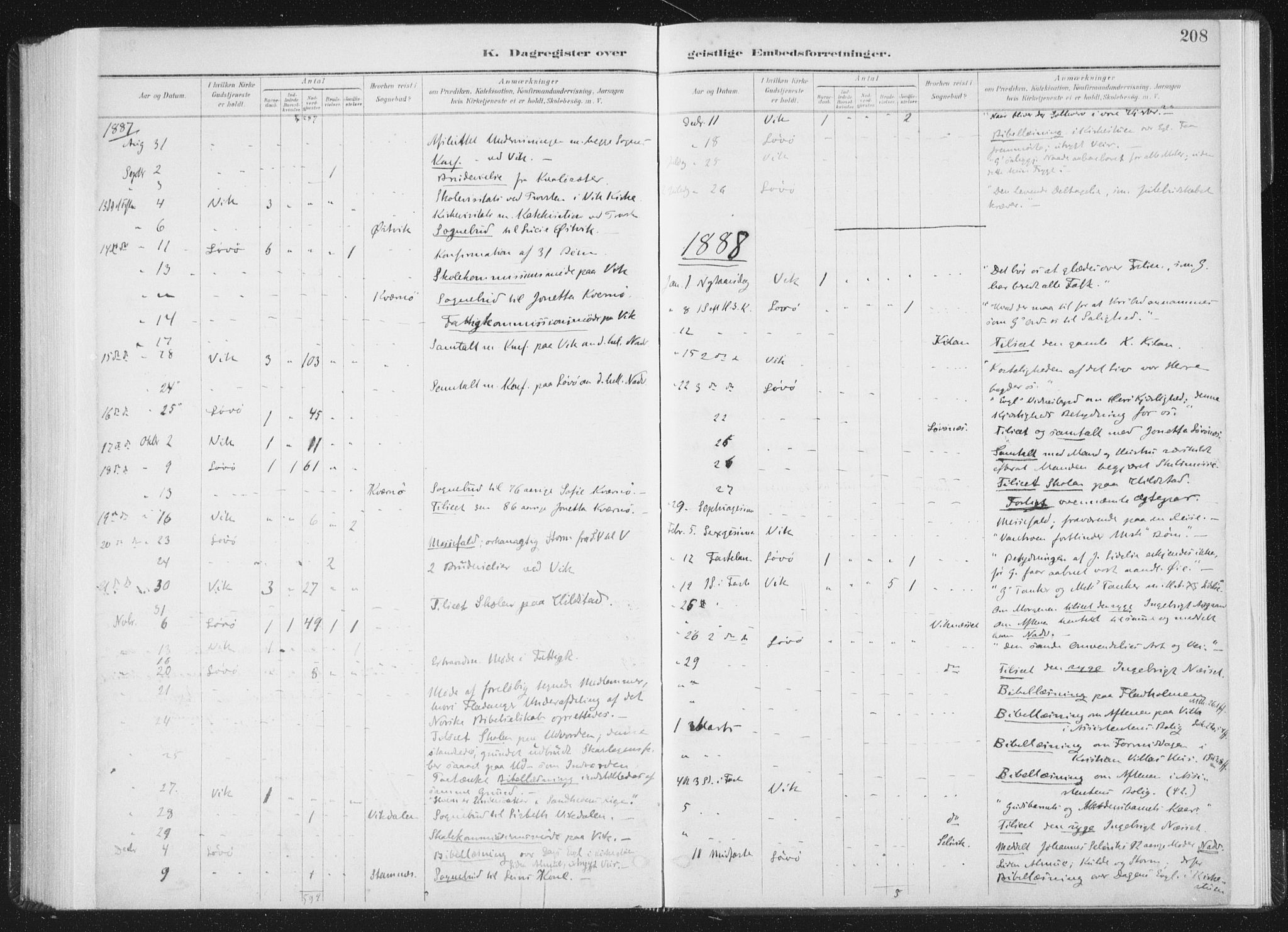 Ministerialprotokoller, klokkerbøker og fødselsregistre - Nord-Trøndelag, SAT/A-1458/771/L0597: Parish register (official) no. 771A04, 1885-1910, p. 208