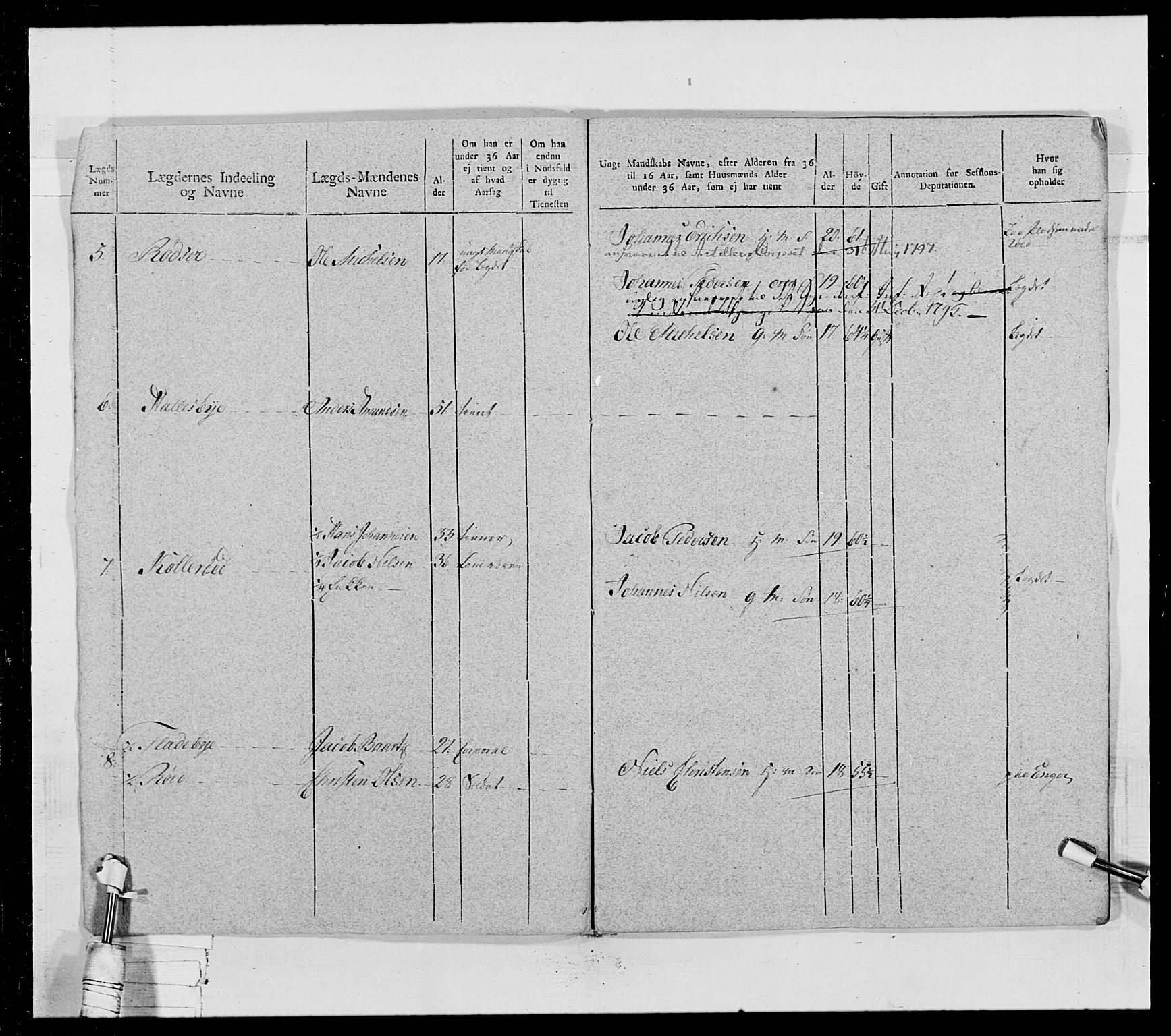 Generalitets- og kommissariatskollegiet, Det kongelige norske kommissariatskollegium, AV/RA-EA-5420/E/Eh/L0028: Sønnafjelske gevorbne infanteriregiment, 1766-1795, p. 324