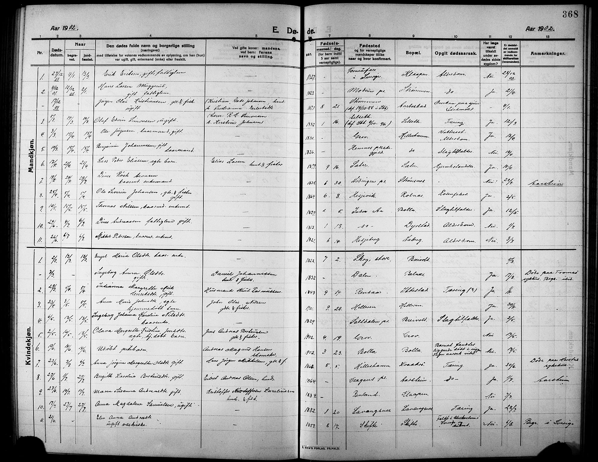 Ibestad sokneprestembete, SATØ/S-0077/H/Ha/Hab/L0009klokker: Parish register (copy) no. 9, 1902-1914, p. 368