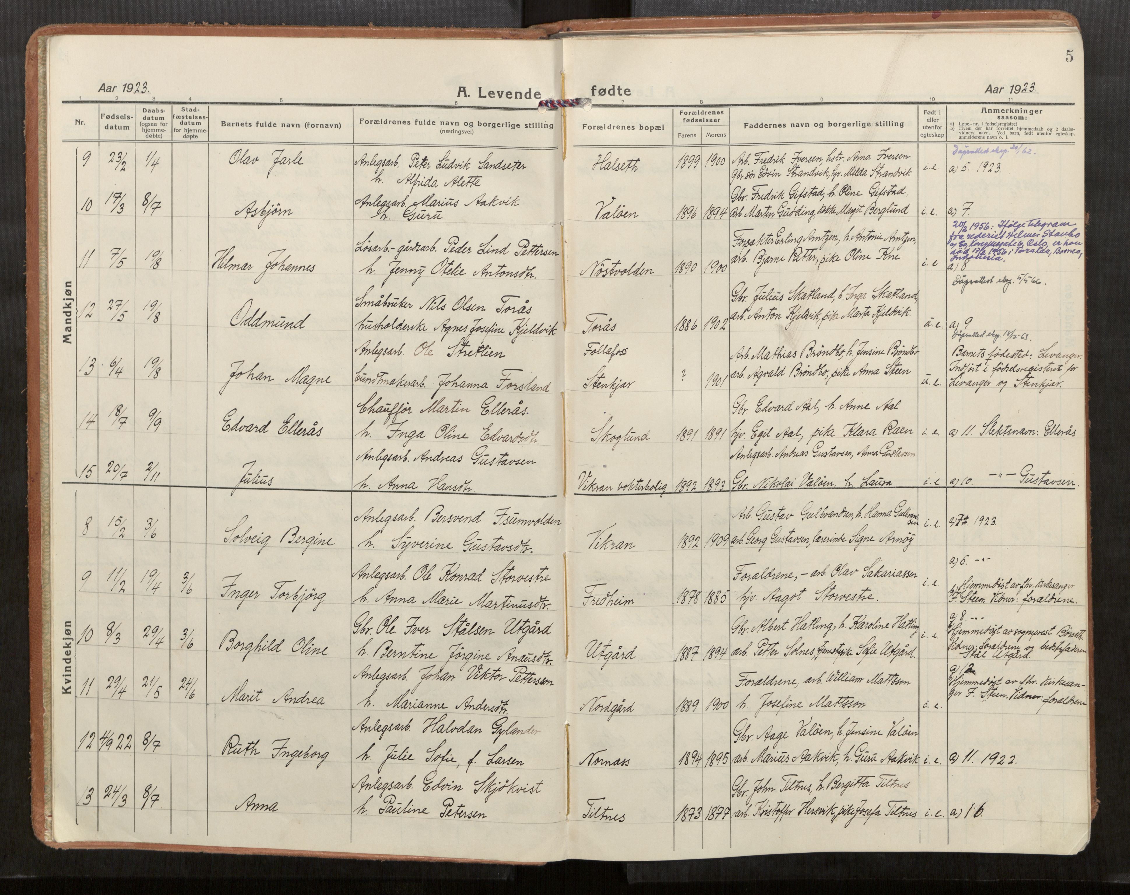 Stod sokneprestkontor, SAT/A-1164/1/I/I1/I1a/L0005: Parish register (official) no. 5, 1923-1932, p. 5