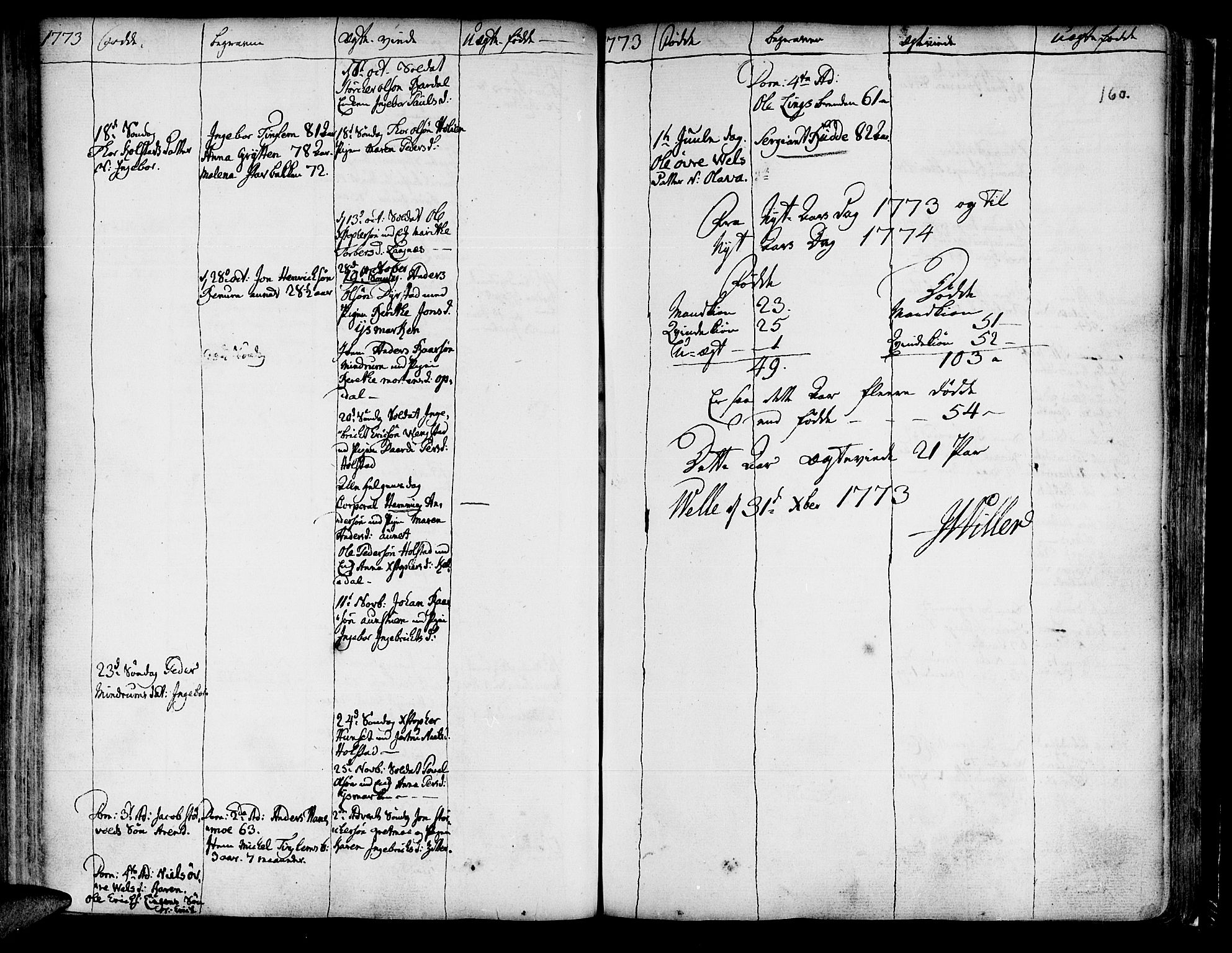 Ministerialprotokoller, klokkerbøker og fødselsregistre - Nord-Trøndelag, SAT/A-1458/741/L0385: Parish register (official) no. 741A01, 1722-1815, p. 160