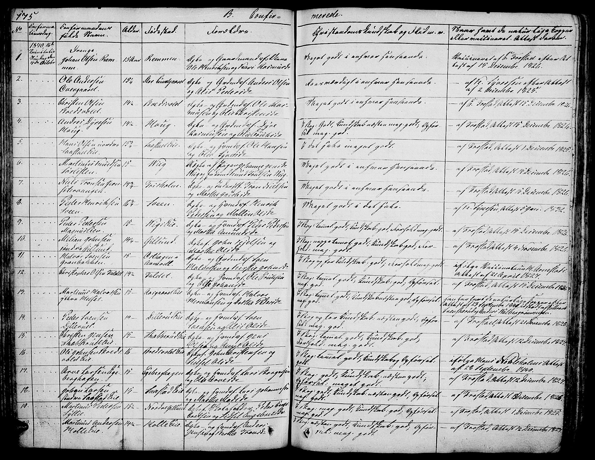Stange prestekontor, SAH/PREST-002/L/L0003: Parish register (copy) no. 3, 1840-1864, p. 175