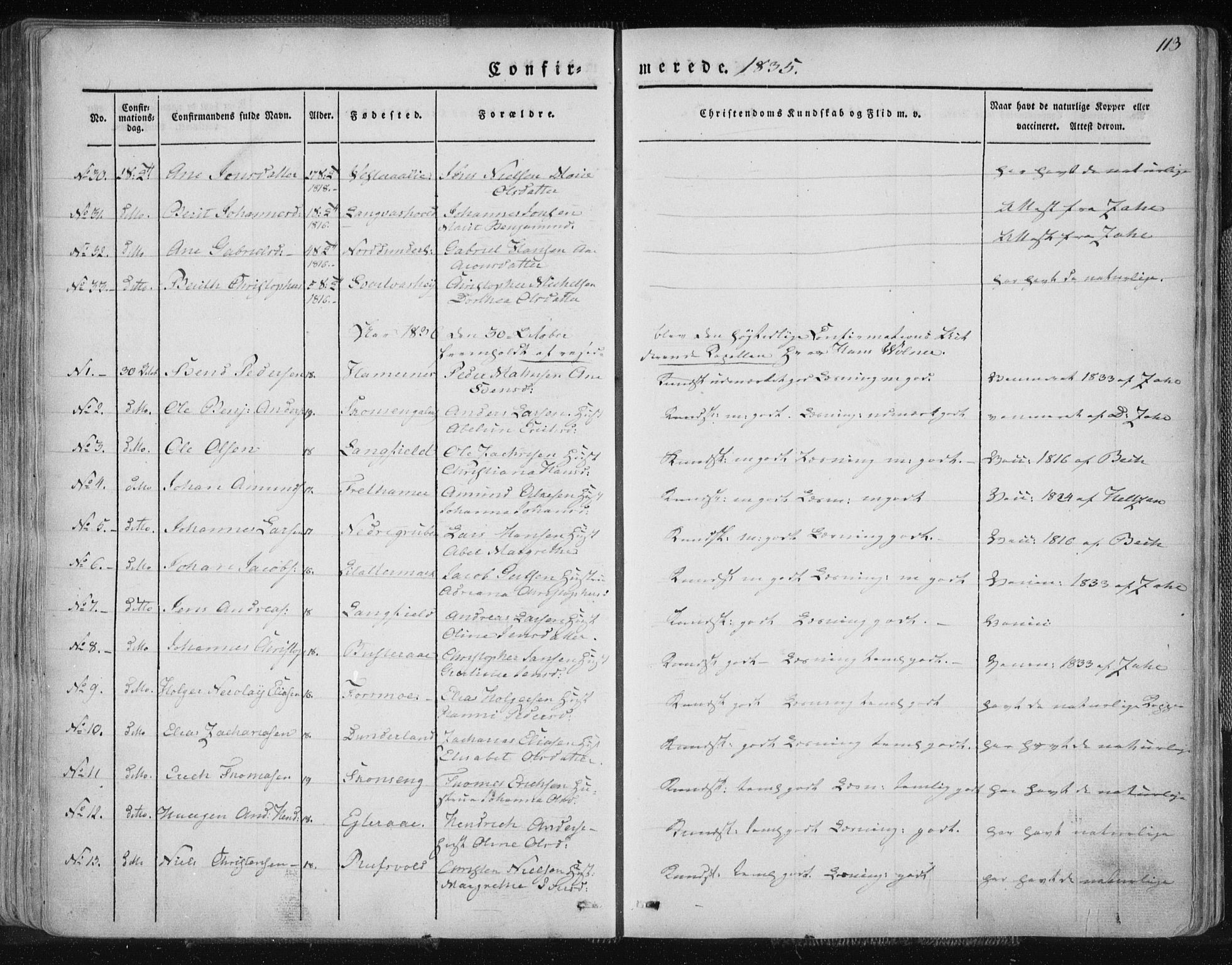 Ministerialprotokoller, klokkerbøker og fødselsregistre - Nordland, AV/SAT-A-1459/827/L0390: Parish register (official) no. 827A02, 1826-1841, p. 113