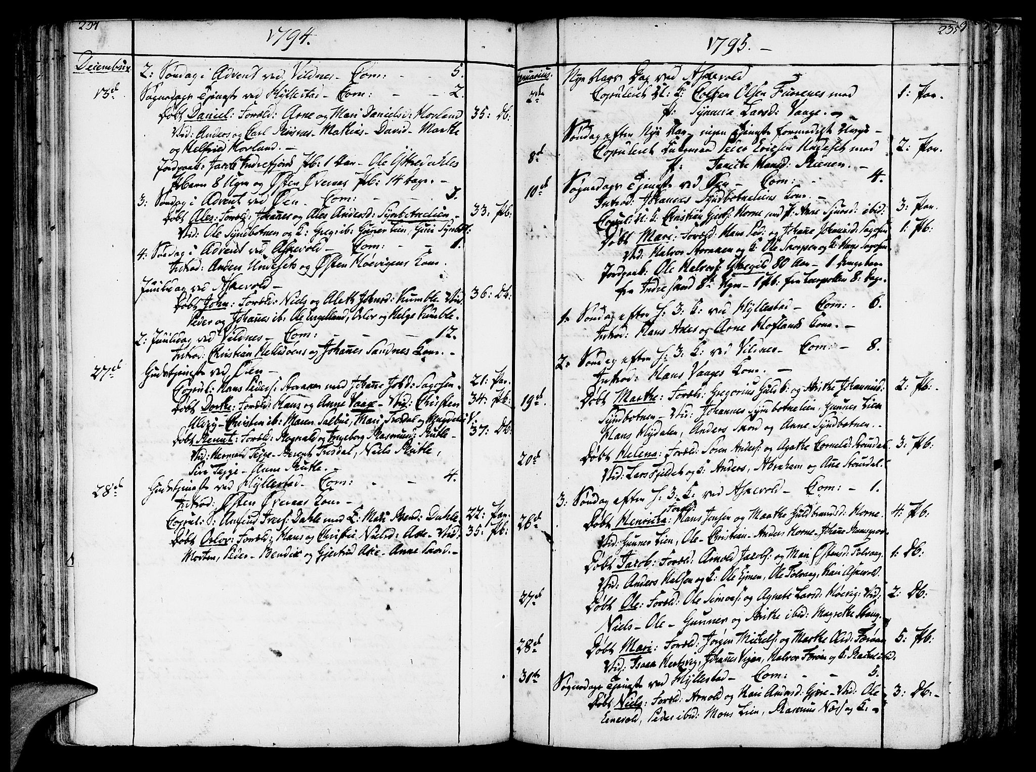 Askvoll sokneprestembete, SAB/A-79501/H/Haa/Haaa/L0009: Parish register (official) no. A 9, 1776-1821, p. 234-235