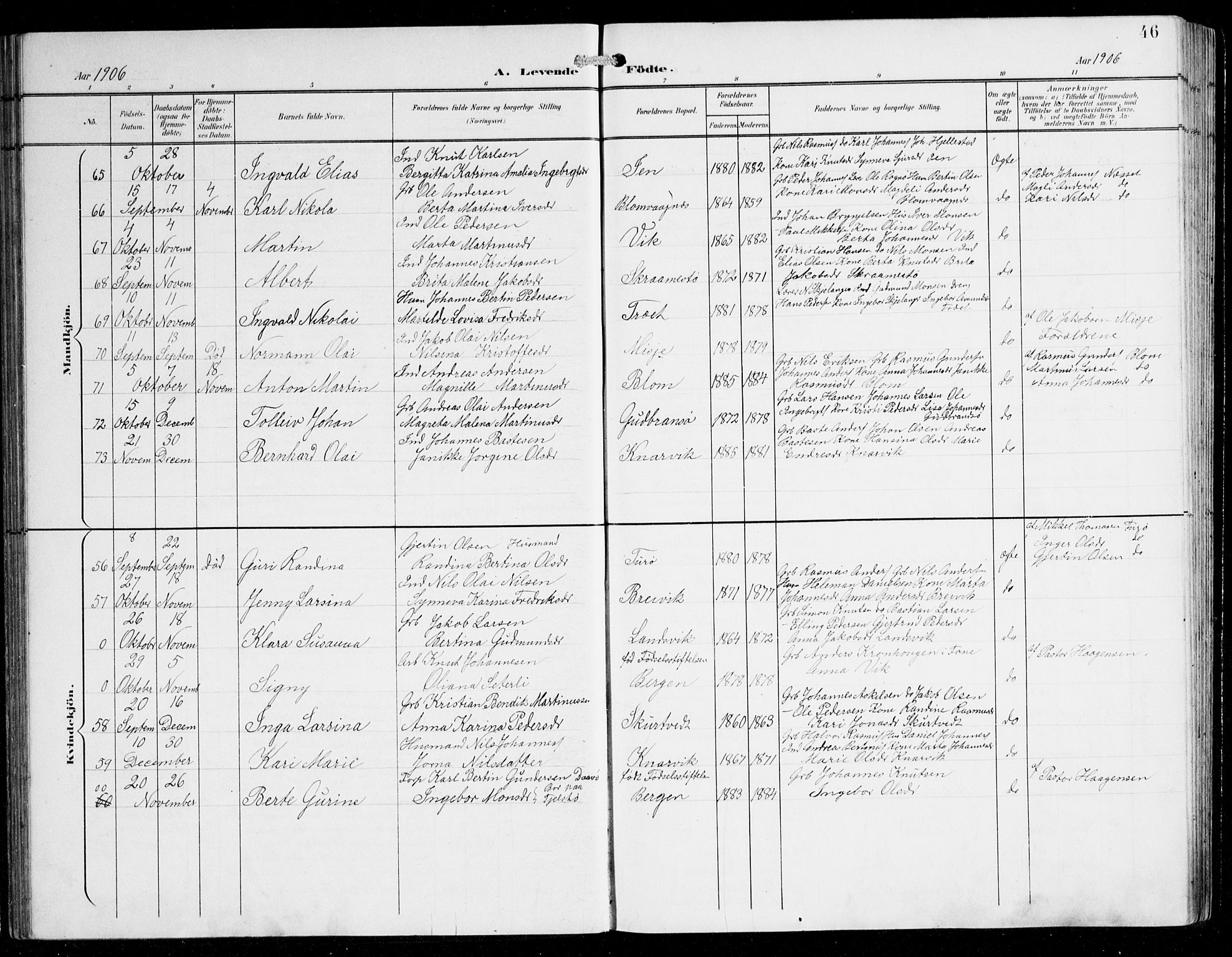 Herdla Sokneprestembete, AV/SAB-A-75701/H/Hab: Parish register (copy) no. C 1, 1900-1913, p. 46
