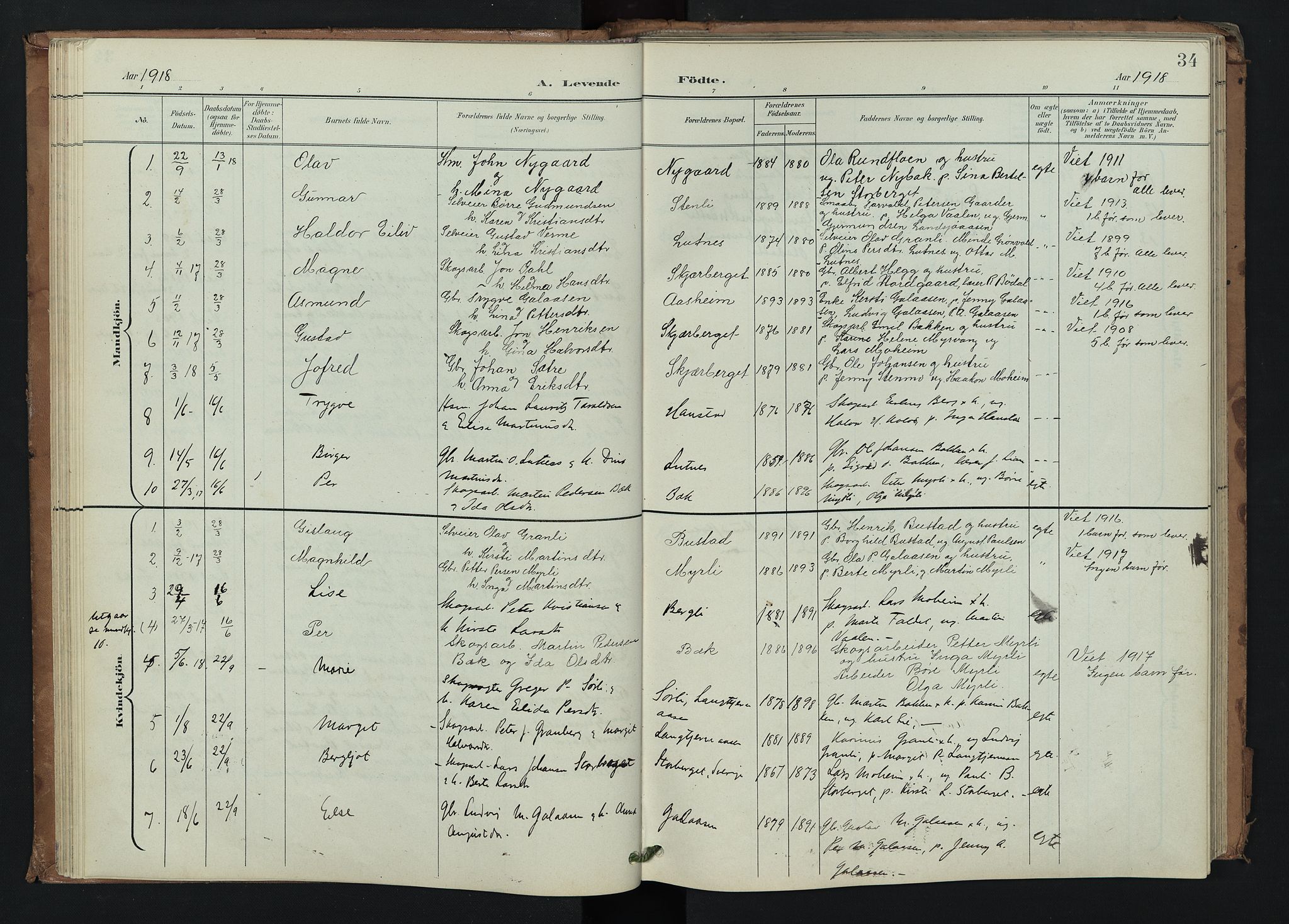 Trysil prestekontor, AV/SAH-PREST-046/H/Ha/Hab/L0008: Parish register (copy) no. 8, 1900-1950, p. 34