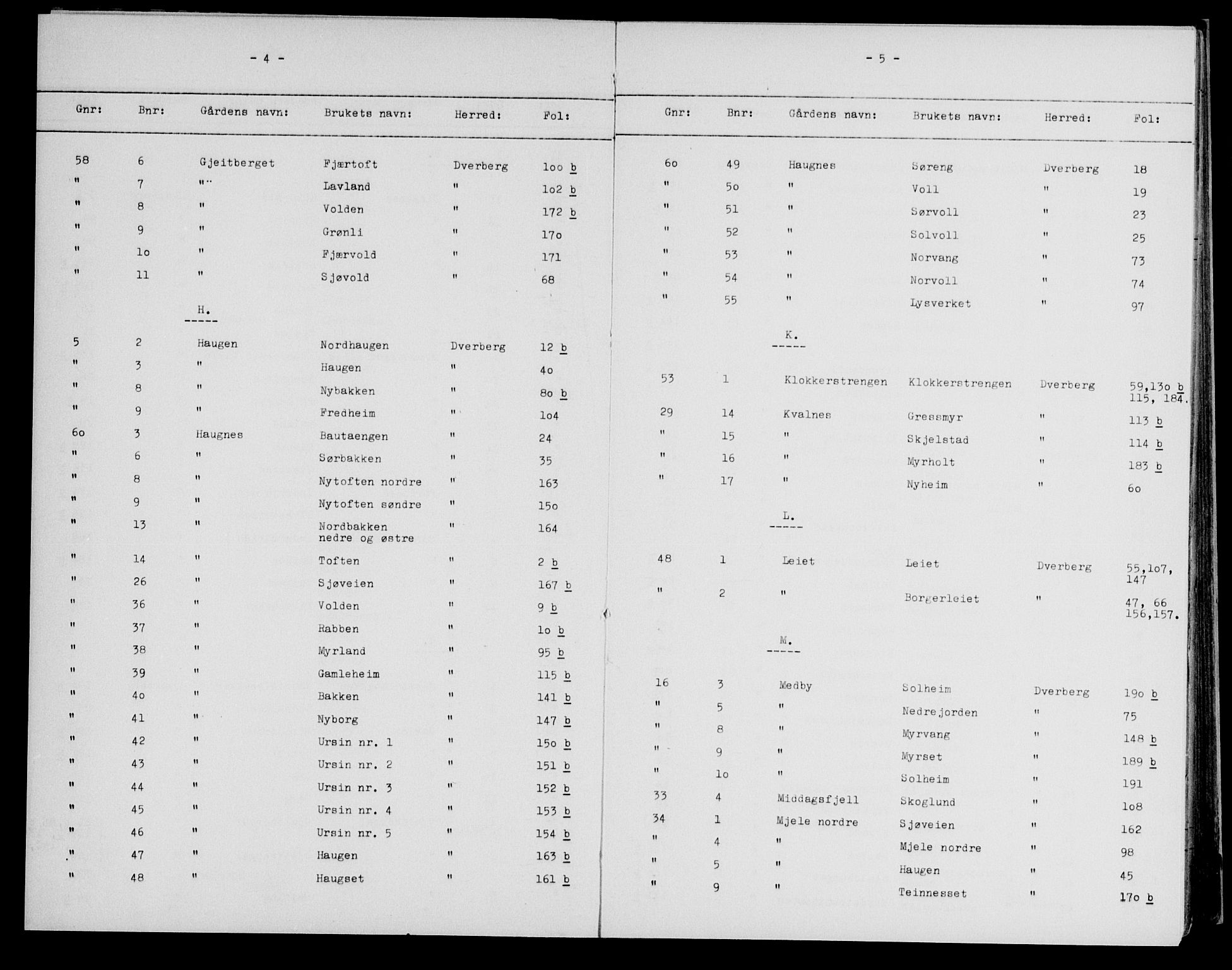 Vesterålen sorenskriveri, AV/SAT-A-4180/1/2/2A/L0048: Mortgage register no. 48, 1912-1932, p. 4-5