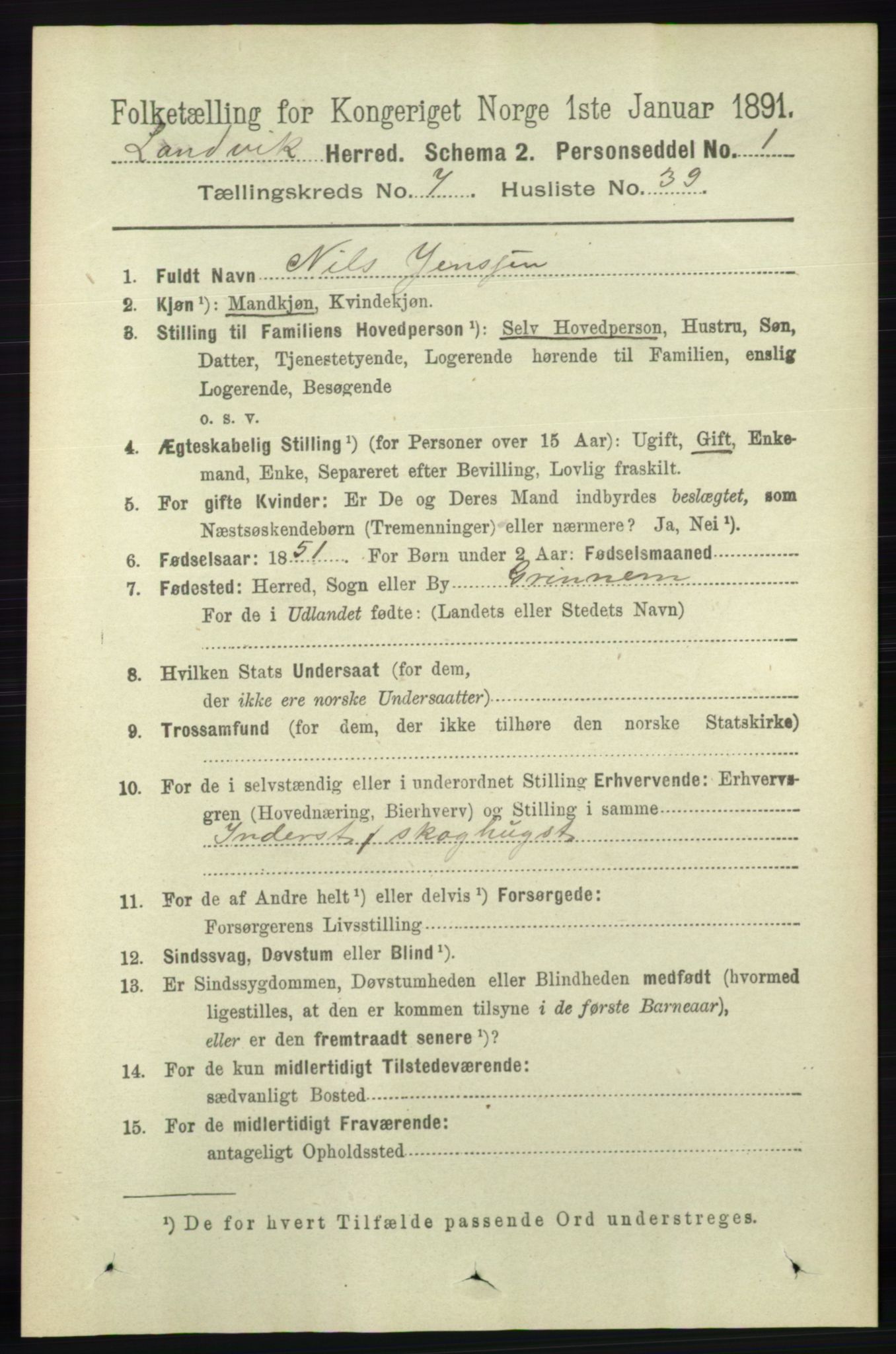 RA, 1891 census for 0924 Landvik, 1891, p. 2992