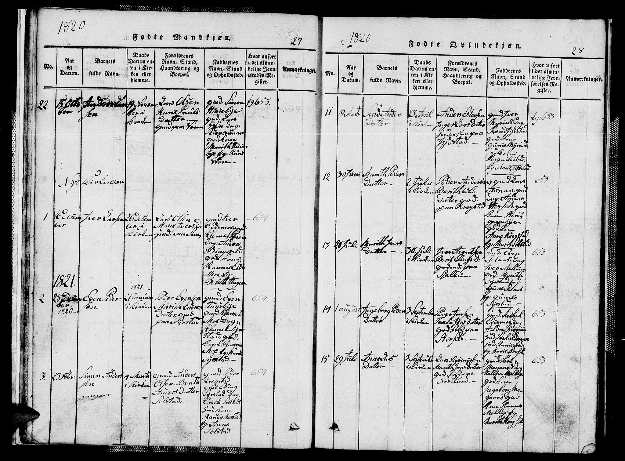 Ministerialprotokoller, klokkerbøker og fødselsregistre - Sør-Trøndelag, SAT/A-1456/667/L0796: Parish register (copy) no. 667C01, 1817-1836, p. 27-28