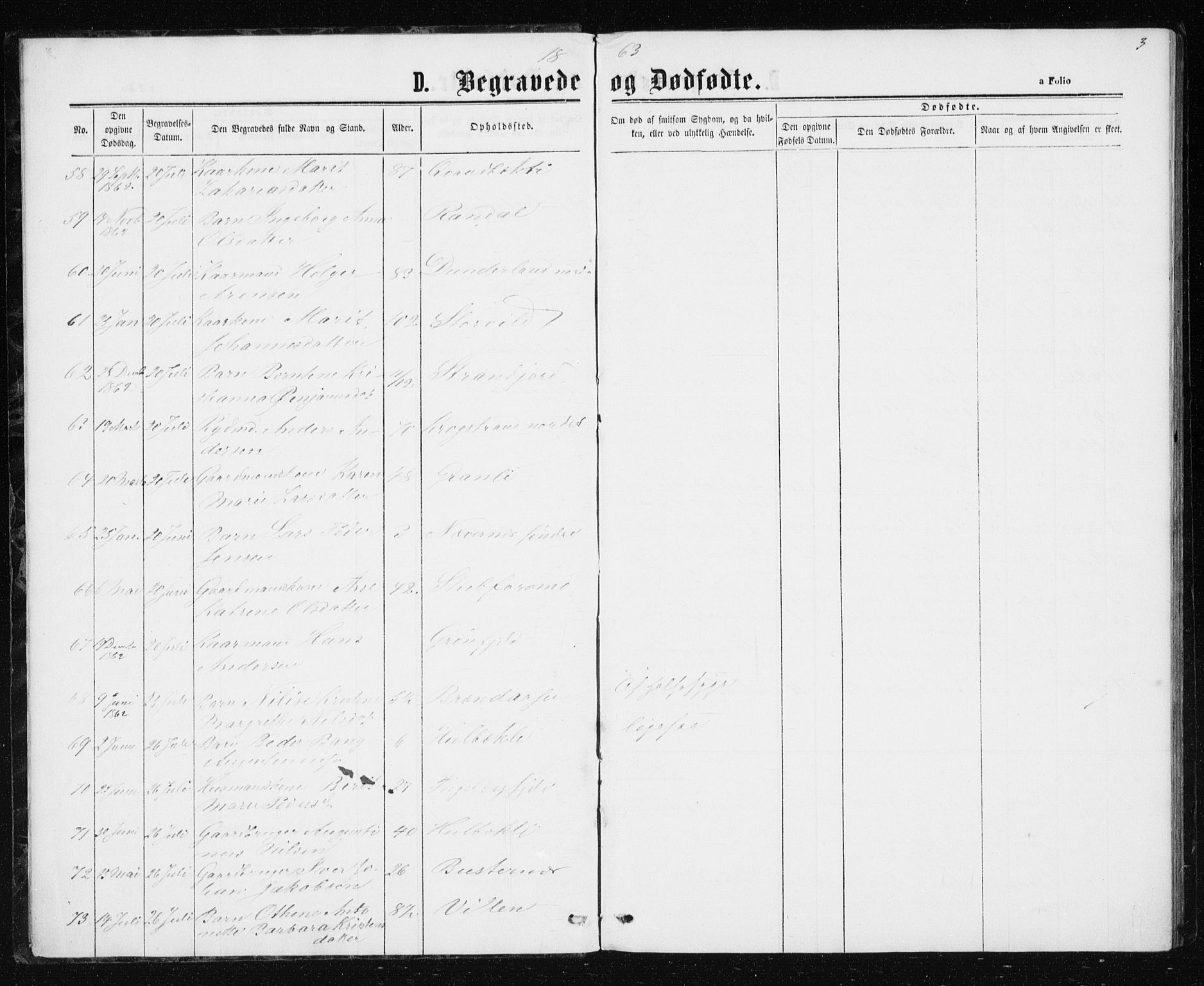 Ministerialprotokoller, klokkerbøker og fødselsregistre - Nordland, SAT/A-1459/827/L0418: Parish register (copy) no. 827C07, 1863-1886, p. 3