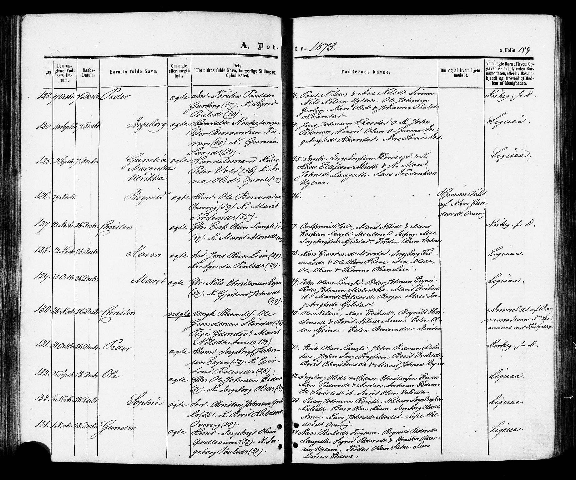 Ministerialprotokoller, klokkerbøker og fødselsregistre - Sør-Trøndelag, SAT/A-1456/695/L1147: Parish register (official) no. 695A07, 1860-1877, p. 159