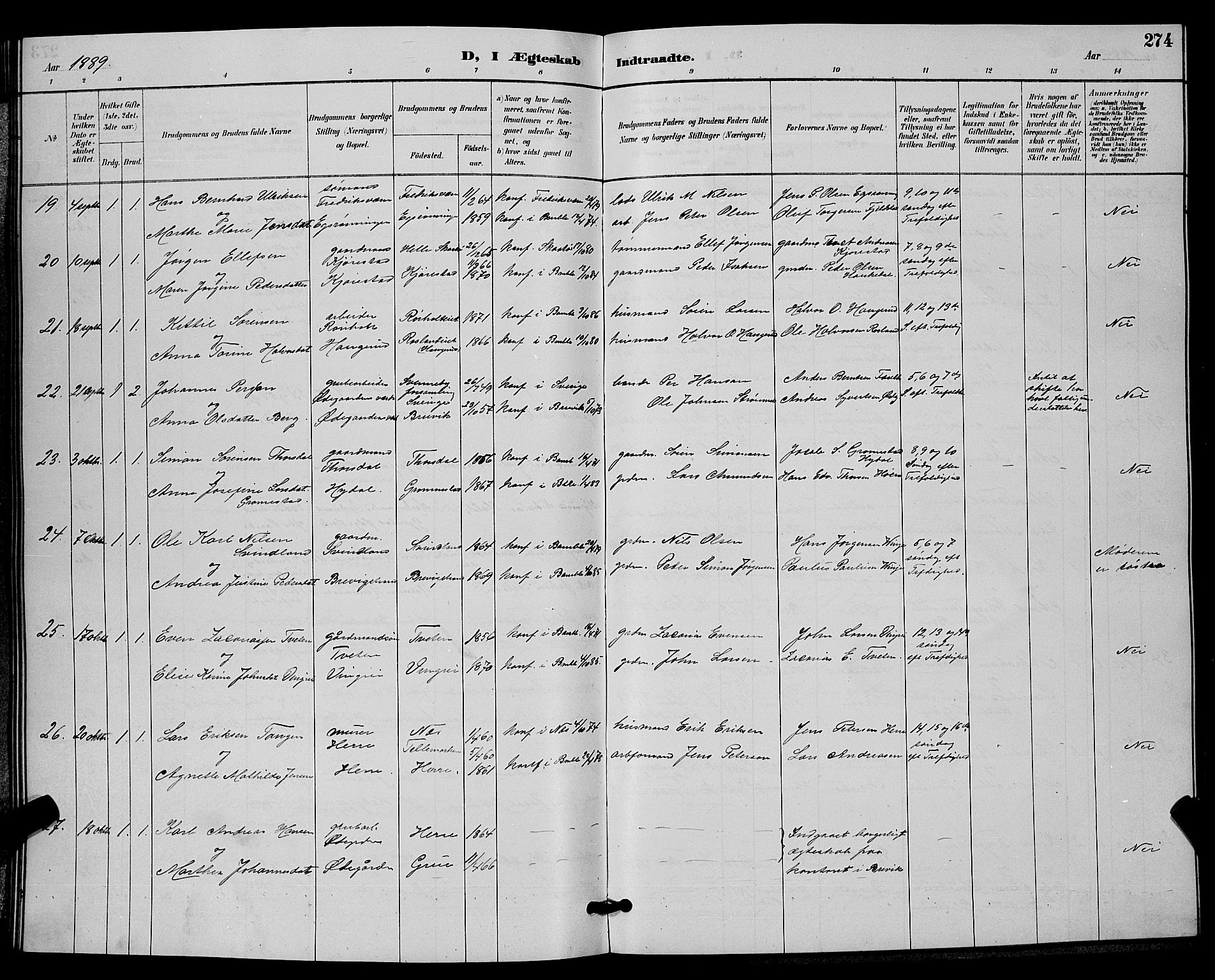 Bamble kirkebøker, AV/SAKO-A-253/G/Ga/L0009: Parish register (copy) no. I 9, 1888-1900, p. 274