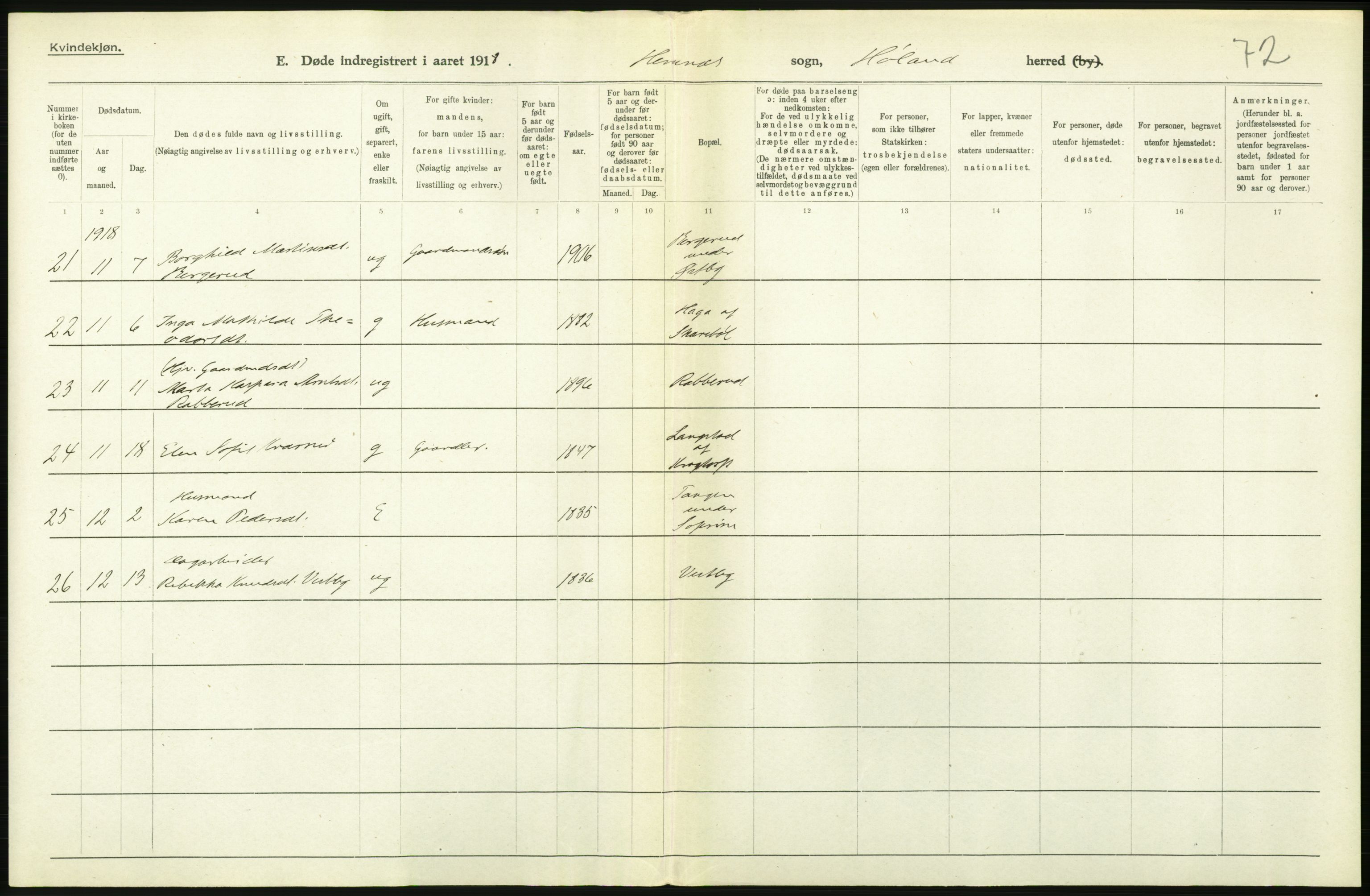 Statistisk sentralbyrå, Sosiodemografiske emner, Befolkning, AV/RA-S-2228/D/Df/Dfb/Dfbh/L0006: Akershus fylke: Døde. Bygder og byer., 1918, p. 532