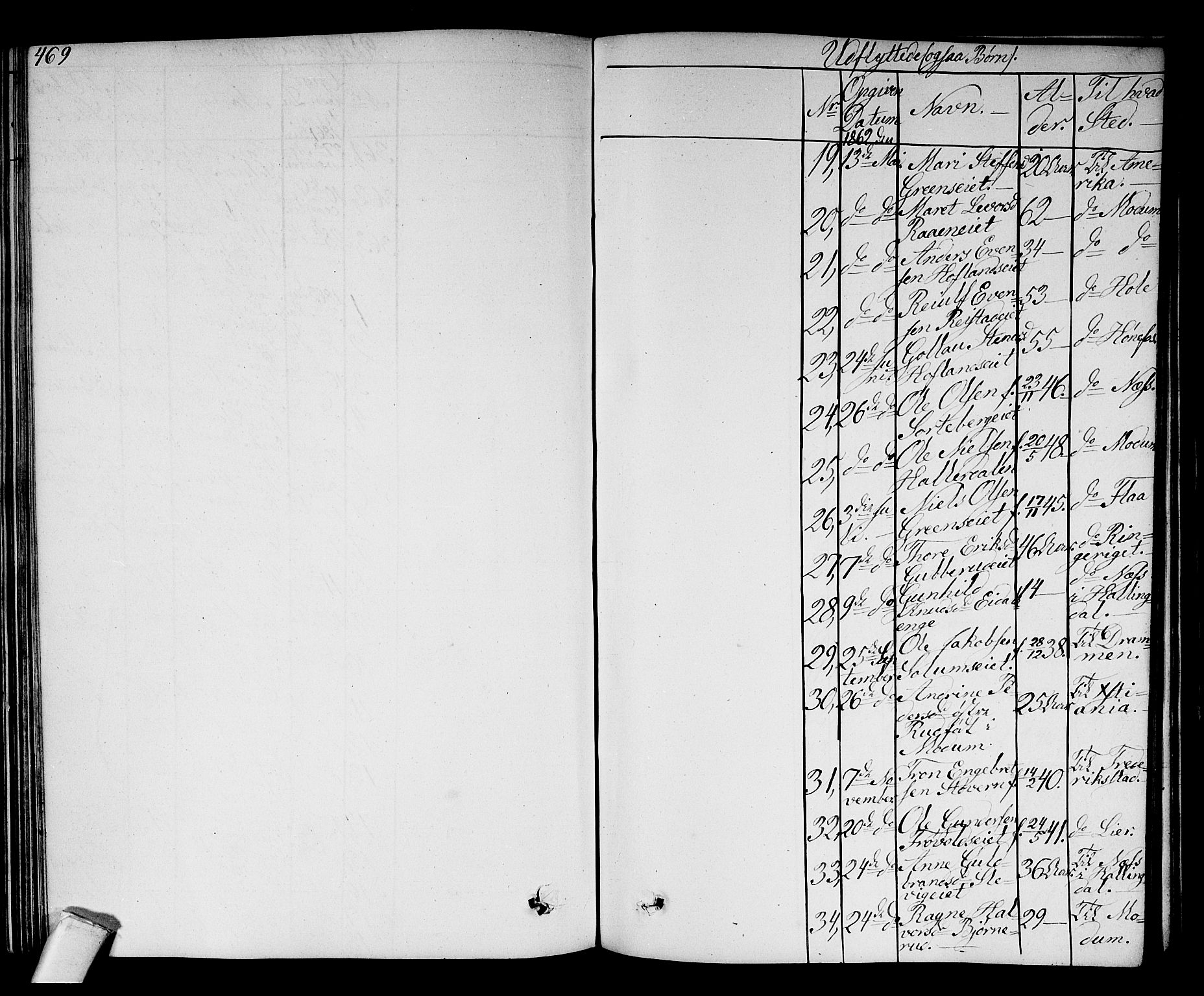 Sigdal kirkebøker, AV/SAKO-A-245/G/Ga/L0003: Parish register (copy) no. I 3, 1857-1878, p. 469