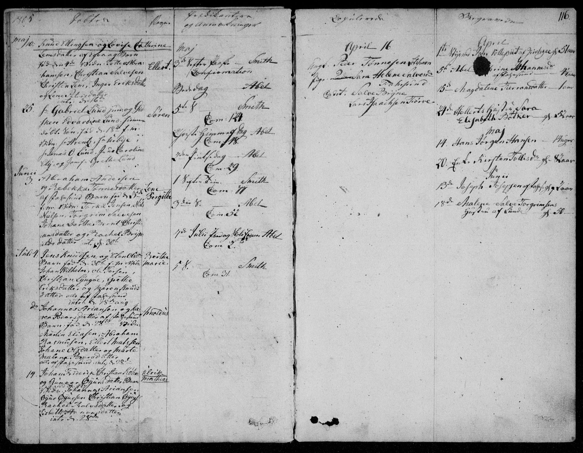 Farsund sokneprestkontor, SAK/1111-0009/F/Fa/L0001: Parish register (official) no. A 1, 1784-1815, p. 116