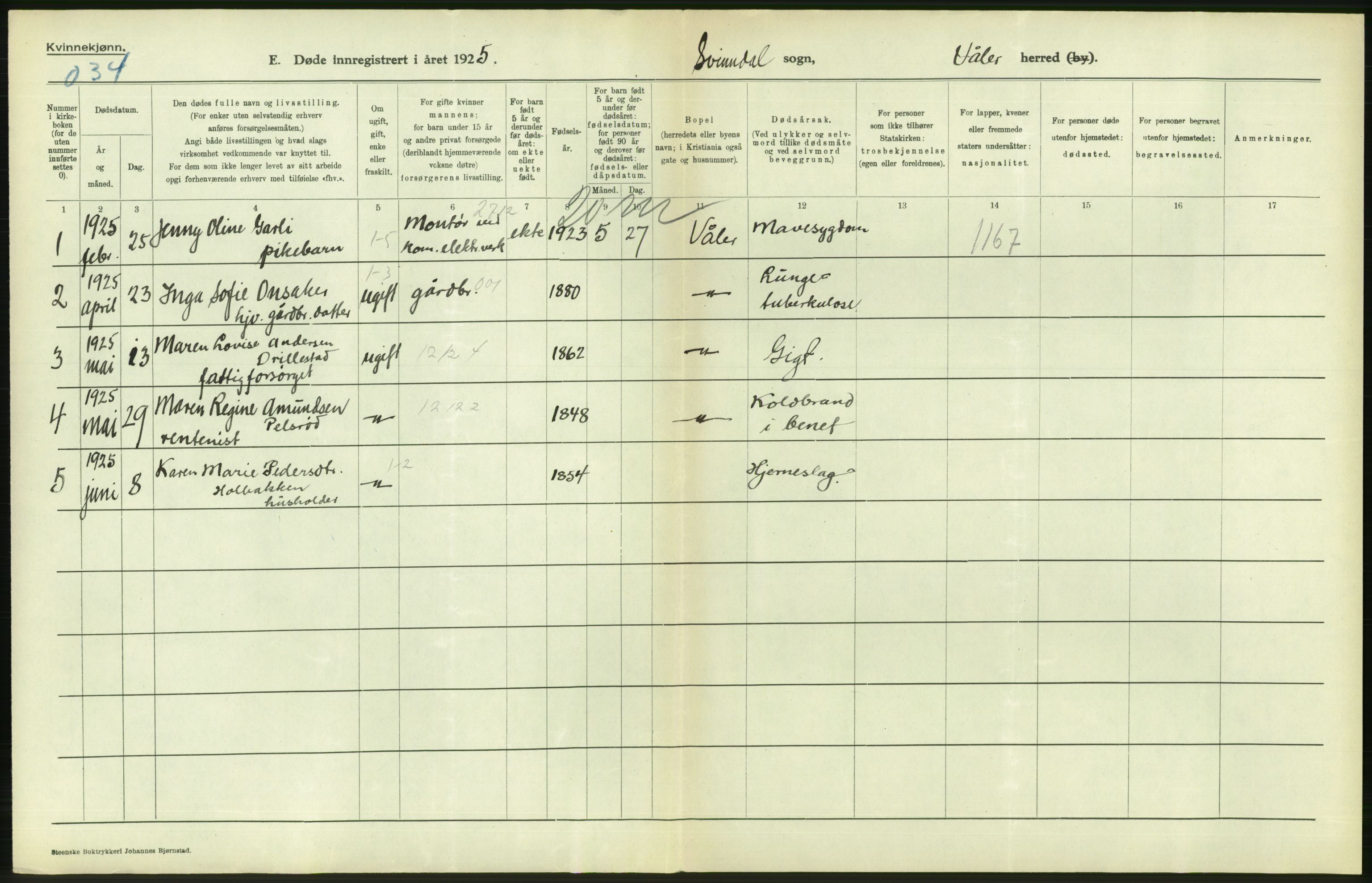 Statistisk sentralbyrå, Sosiodemografiske emner, Befolkning, AV/RA-S-2228/D/Df/Dfc/Dfce/L0002: Østfold fylke: Gifte, døde. Bygder og byer., 1925, p. 458